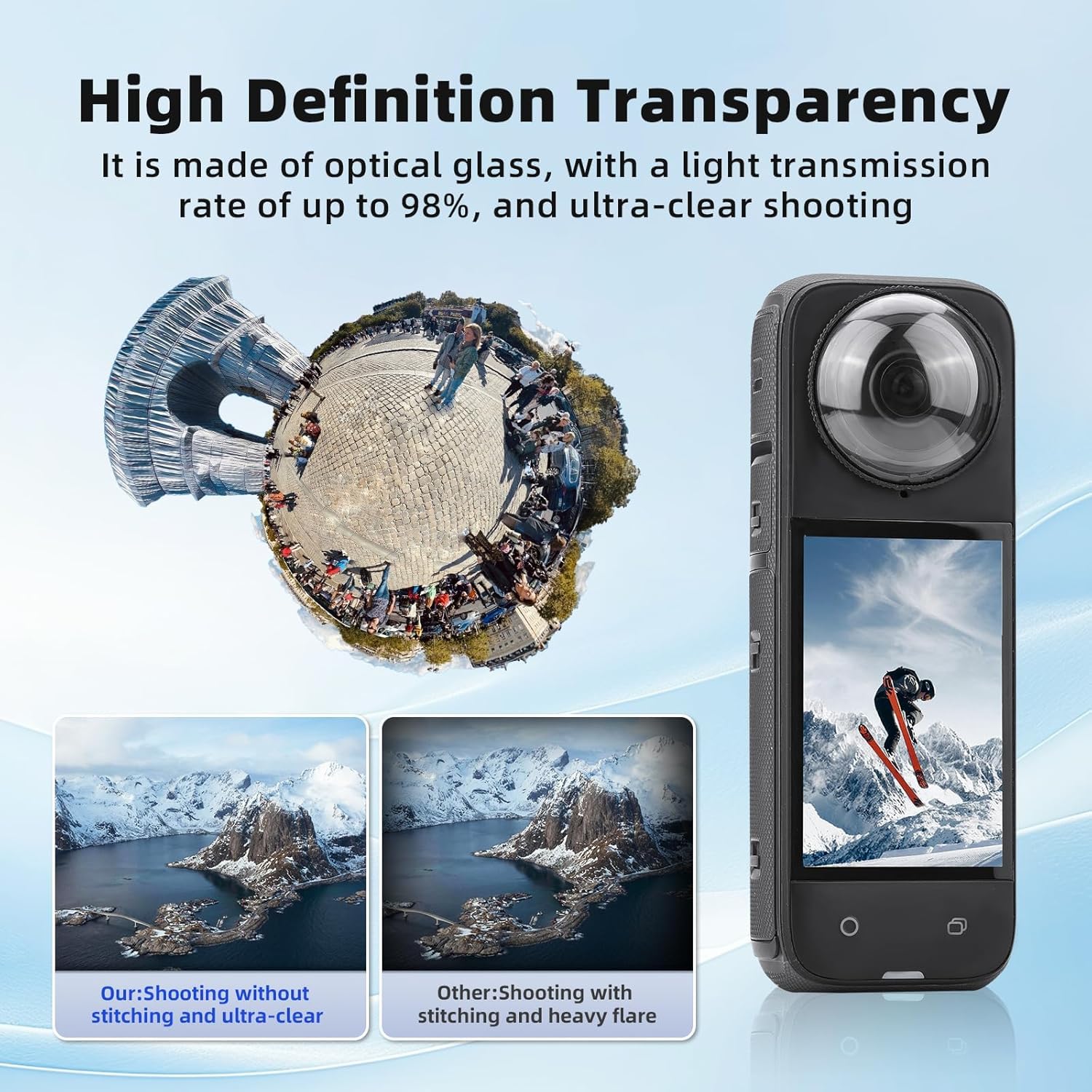 DA-GODO Dual Lens Protector for Insta360 One X4 (2Pcs) – Tempered Glass Sticky Lens Cover, Anti-Scratch, Dustproof Protective Guard for Action Camera Accessories (X4-LG-2PC) 1