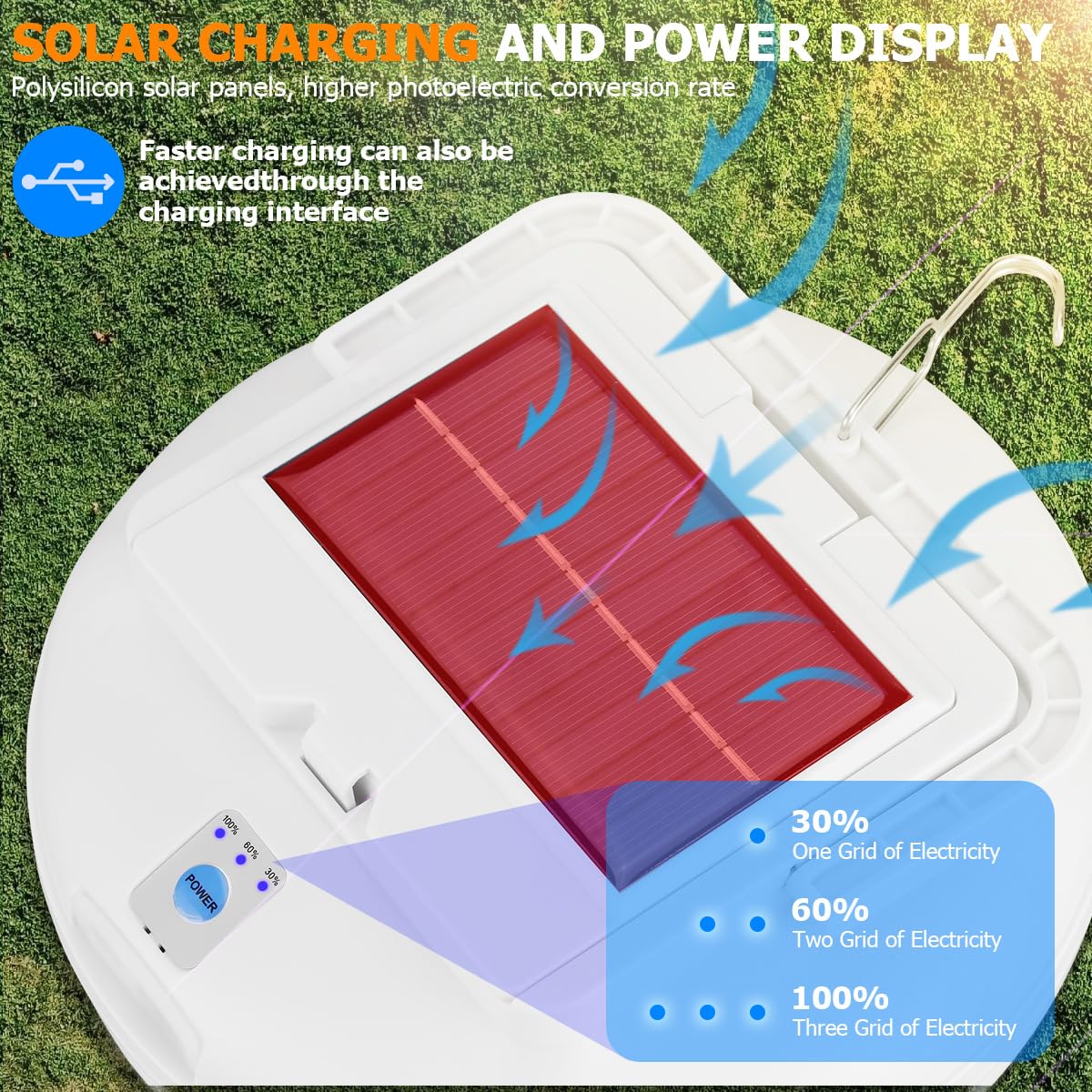 Lampada da campeggio LED solare con telecomando, lanterna da campeggio ricaricabile tramite USB, ultra luminosa 4500 lumen, 5 modalità di illuminazione per escursioni all'aperto e campeggio