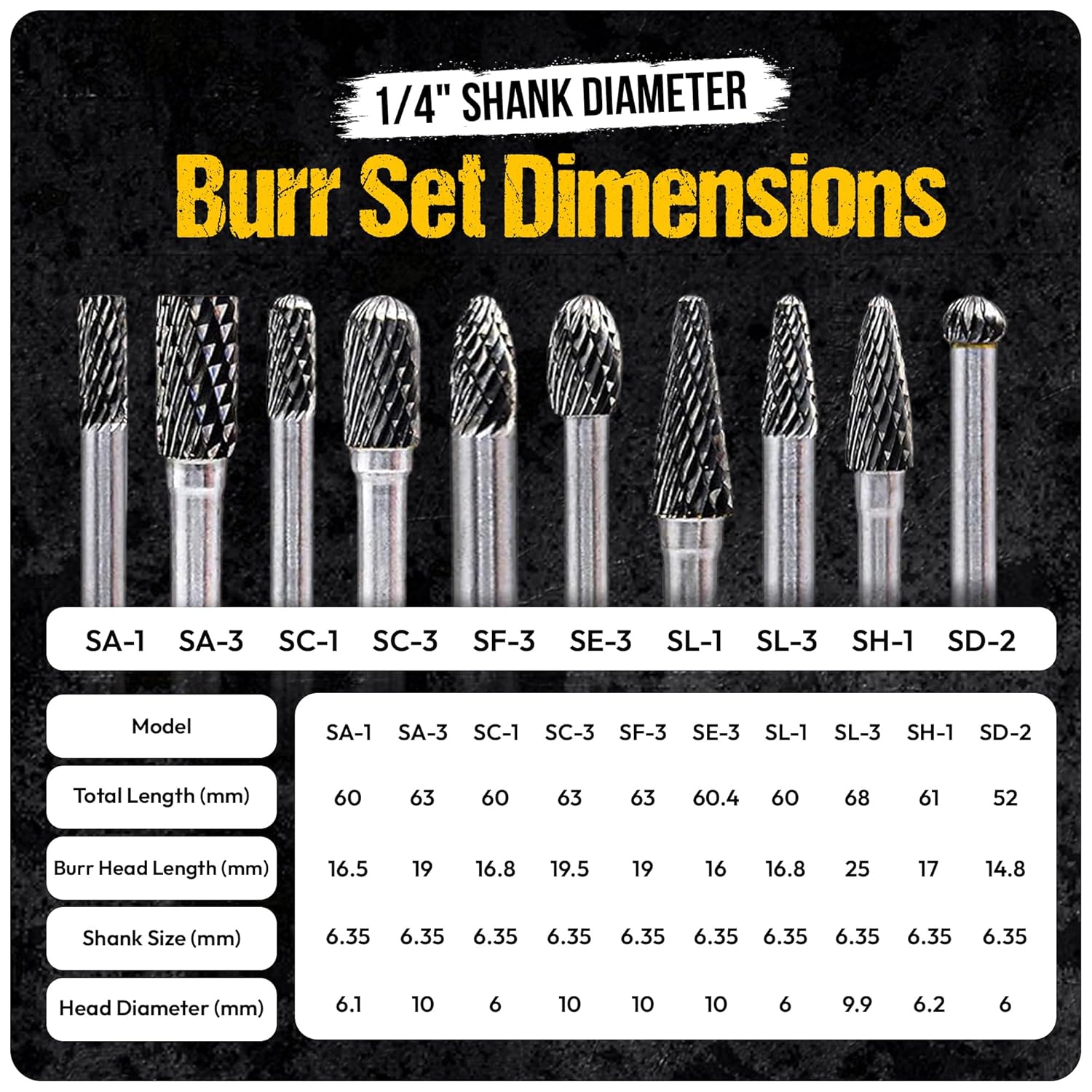 10Pcs Tungsten Carbide Burr Set 6.35mm - 1/4" Shank Double Cut Die Grinder Bits Cutting Burrs - Metal, Steel - Rotary Tools Rasp Accessories - Deburring, Engraving, Grinding, Carving, Porting