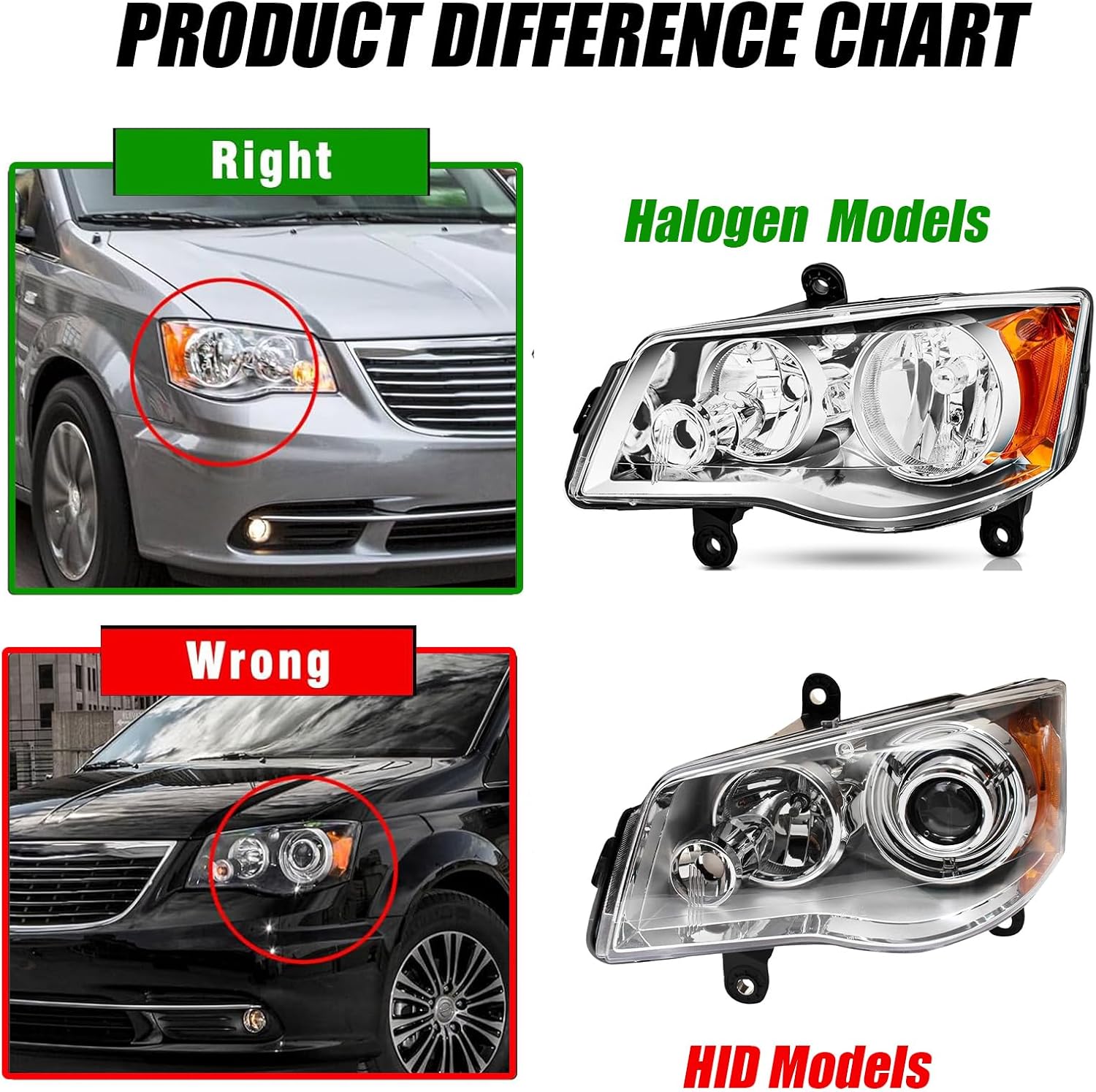 APSVE 2PCS Chrome Headlight Compatible with 2011 2012 2013 2014 2015 2016 2017 2018 Dodge Grand Caravan For 2008-2016 Chrysler Town & Country Headlight+Corner Parking Turn Signal Marker Light, Clear