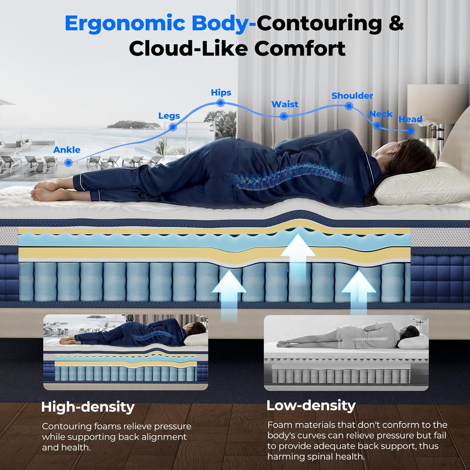 California King Size Mattress 14 Inch, 9 Layer Hybrid Mattress in a Box W/Cooling Gel Memory Foam, 7-Zones Pocket Spring, Medium Firm, Motion Isolation, Fiberglass-Free,100-Night Trial, CertiPUR-US