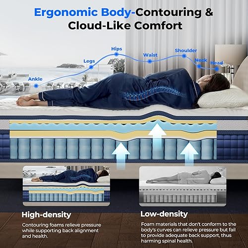 Miniatura 5 de Colchón híbrido de enfriamiento Queen de 10 pulgadas en una caja, sensación media equilibrada, espuma viscoelástica de gel con bobinas embolsadas