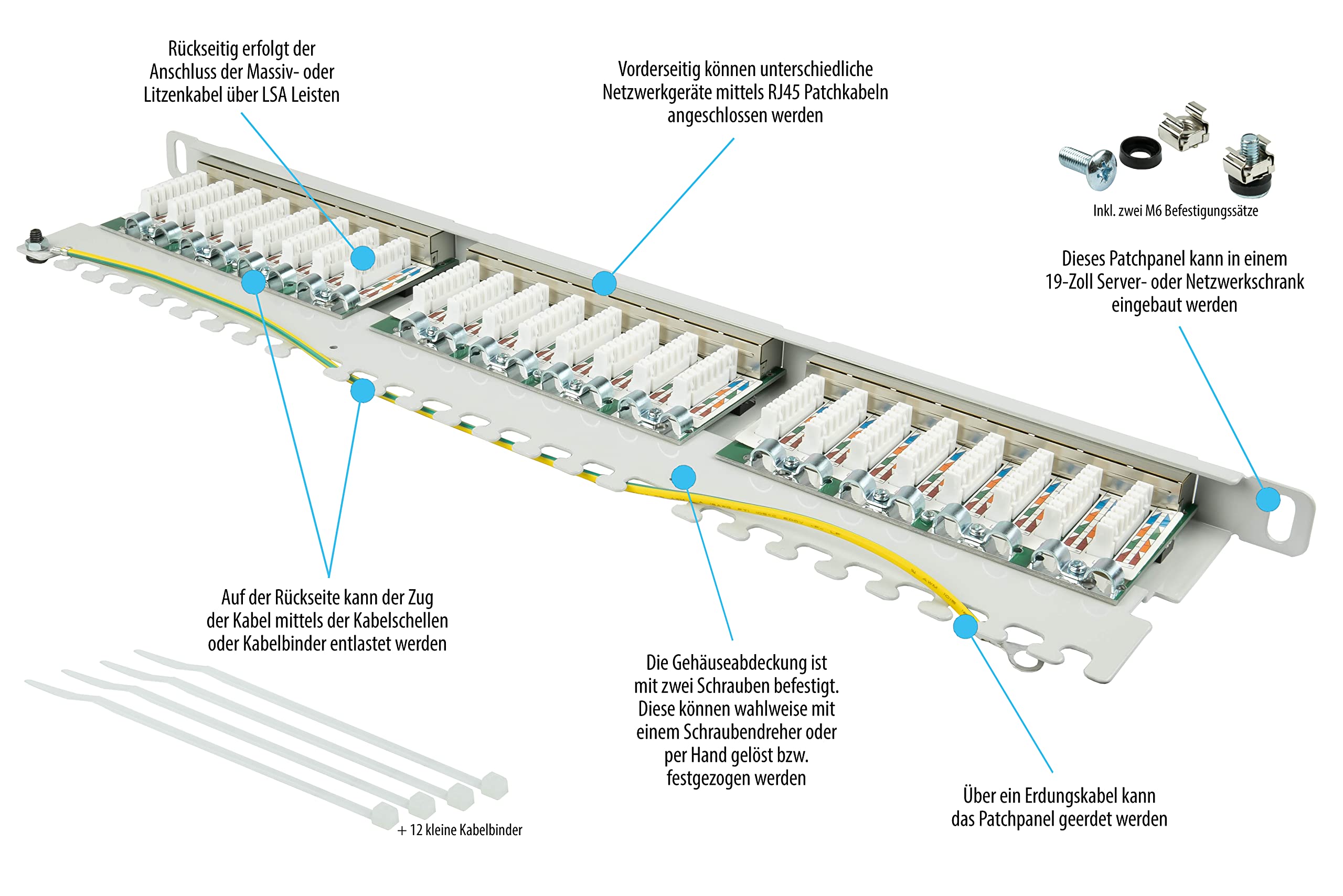 Good Connections® Panel de conexión/Panel de Conexiones - 19" - Montaje en Servidor/Montaje en Rack - CAT6, 500 MHz - habilitado para GIGABIT - 24 Puertos - 0.5 U - STP blindado - Apertura sin