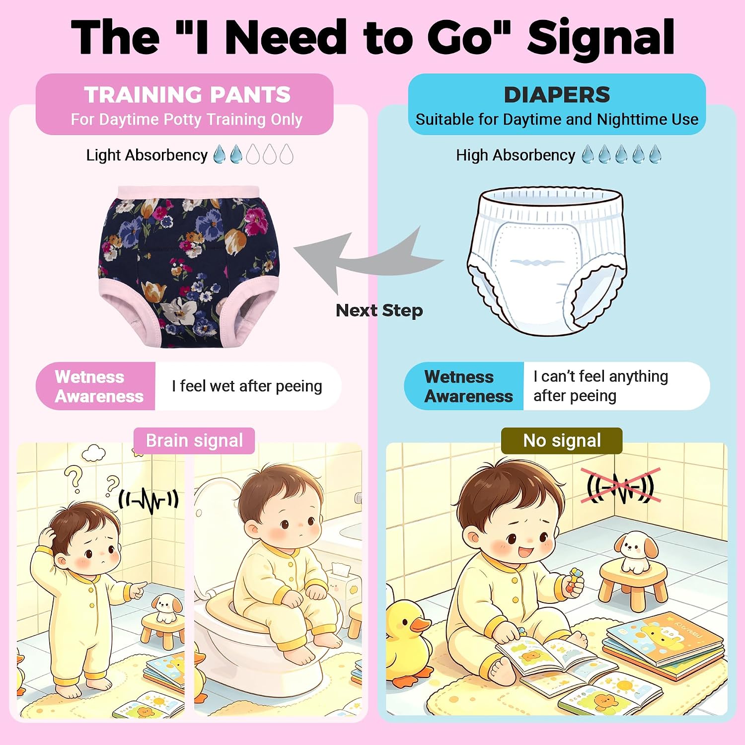 BIG ELEPHANT Toddler Potty Training Underwear, 100% Cotton for Boys & Girls image 4