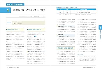 栄養食事療法・検査数値読み取りセット6冊 71zCMFSugzL.jpg