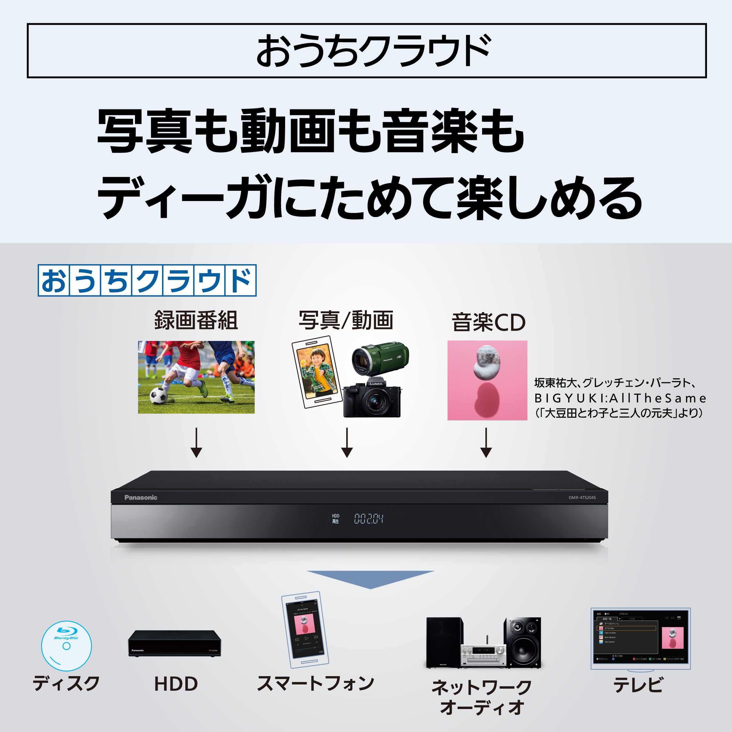 まりっぺ【新品・未使用】Panasonic DMR-4TS204S Amazon | パナソニック 2TB 3チューナー ブルーレイレコーダー 4K
