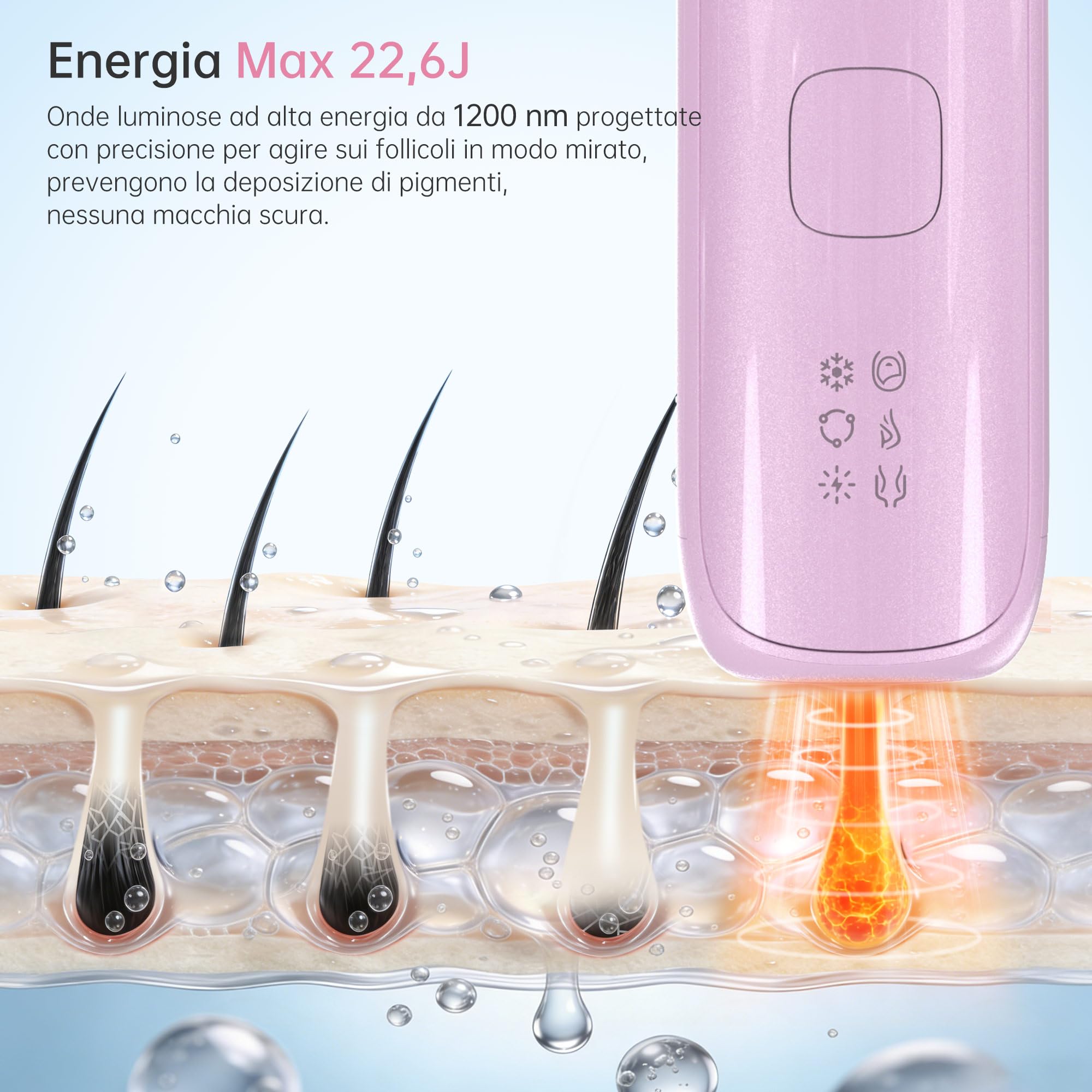 Epilatore Luce Pulsata con Funzione di Raffreddamento：Luce Pulsata Epilatore con 3 Modalità, Scorrimento Continuo Automatico, Luce Pulsata Per Donne e Uomini, Ascelle, Tutto il Corpo, Viola