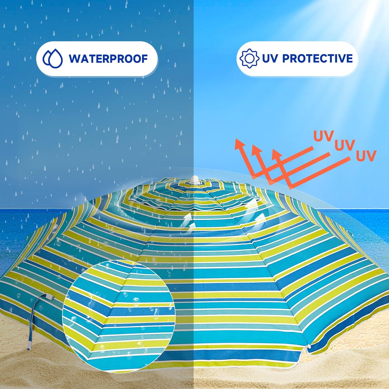 6.5ft Outdoor Beach Umbrellas UV 50+ Protection Windproof Portable Patio Umbrella for Sand Heavy Duty Beach, Garden Sunshade Umbrella with Push Button Tilt, Sand Anchor (Blue Green Stripe)