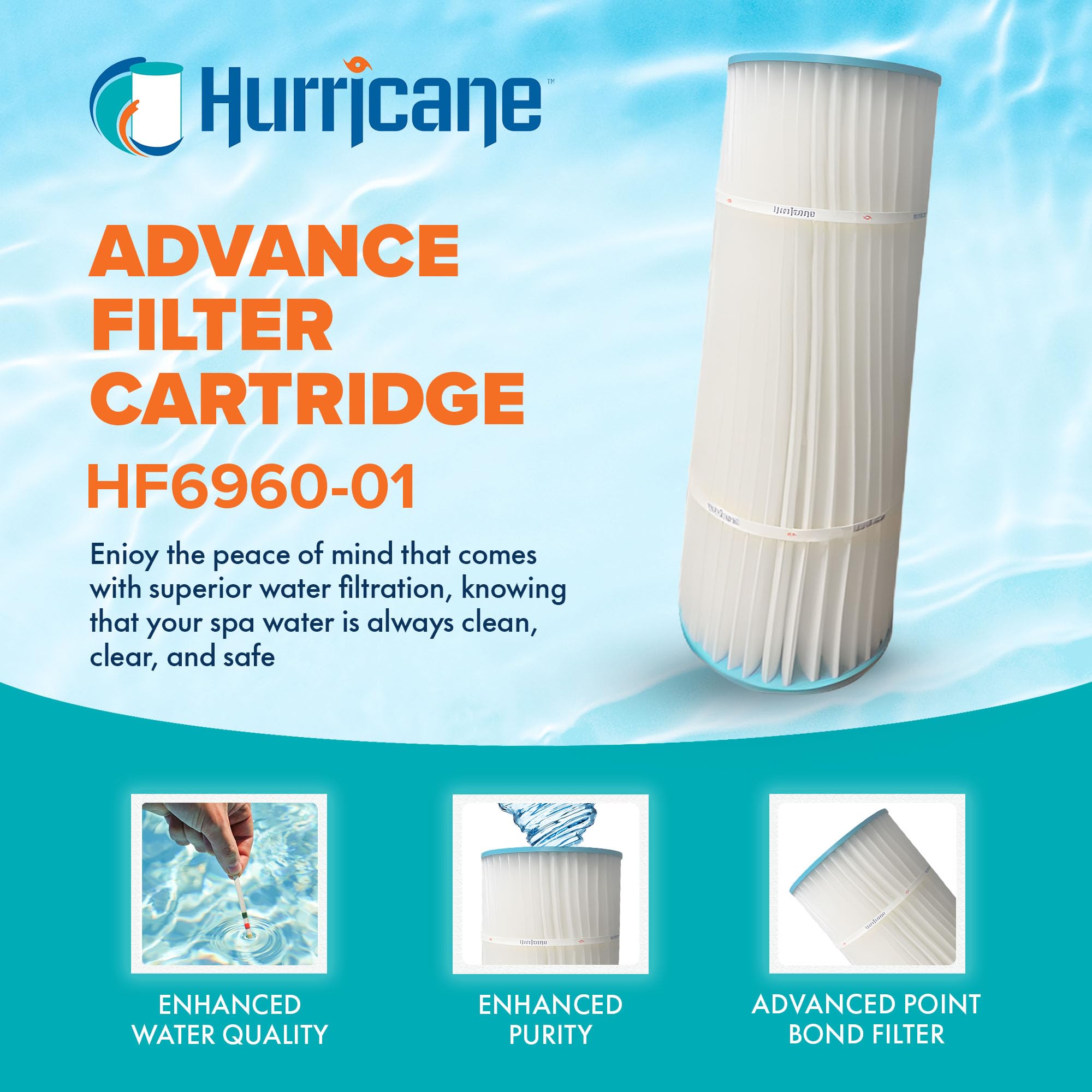 Hurricane Filters HF6960-01 DE Filter Cartridge - Replacement for Unicel C-6960, Filbur FC-1961, Pentair C-6960-4, Quad DE 60