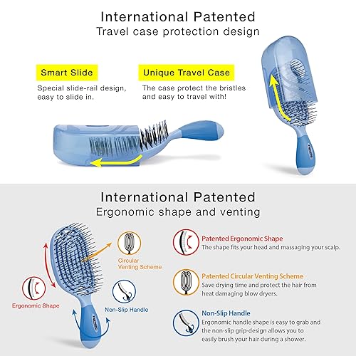 Miniatura 3 de NuWay TravelC ventilado patentado por Estados Unidos para todo tipo de cabello es seguro para secador de pelo (verde azulado)