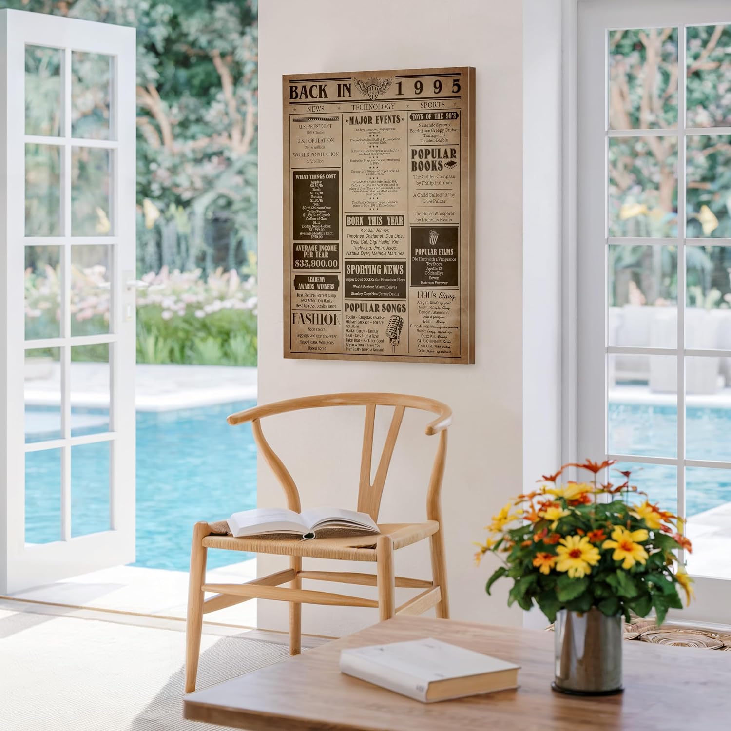Poster Master Back in 1995 Canvas - Newspaper Print - Fun Facts Art - Year 1995 in Review Sign - Birthday Gift Idea - Birth Newspaper Art - Great Office or Party Decor - 8x10 STRETCHED Canvas
