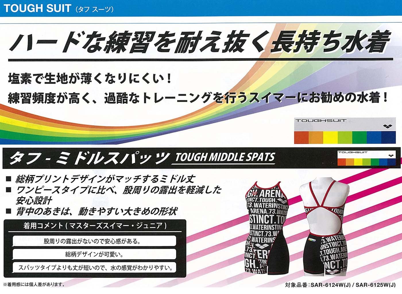 Amazon.co.jp: arena(アリーナ) レディース 練習用 水着 タフ・ミドル