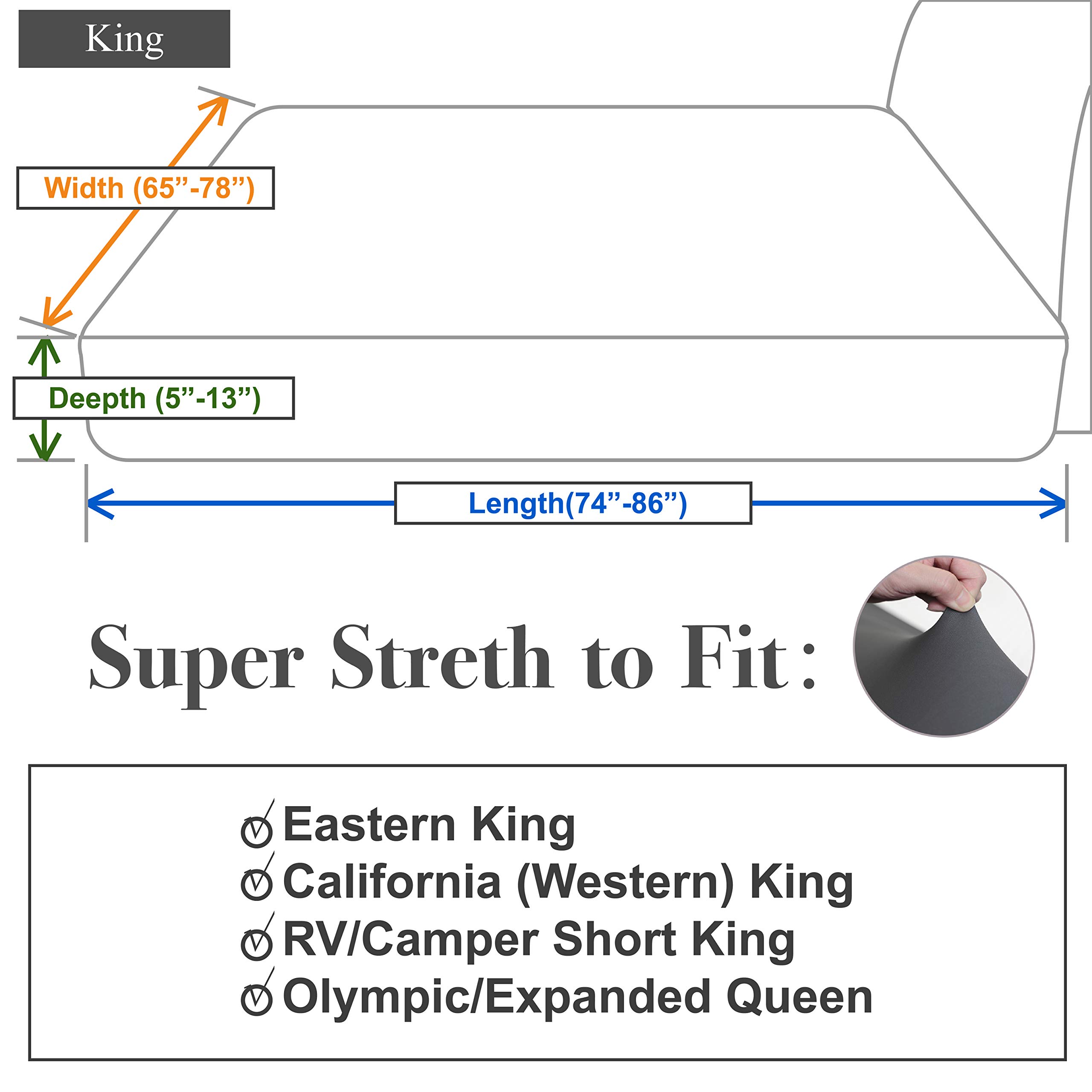 King Fitted Sheet Only - Ultra Soft, Non-Slip, Snug Fit for King, California King or RV Short King Size Mattress (Deep: 5" to 13") - Heather Gray