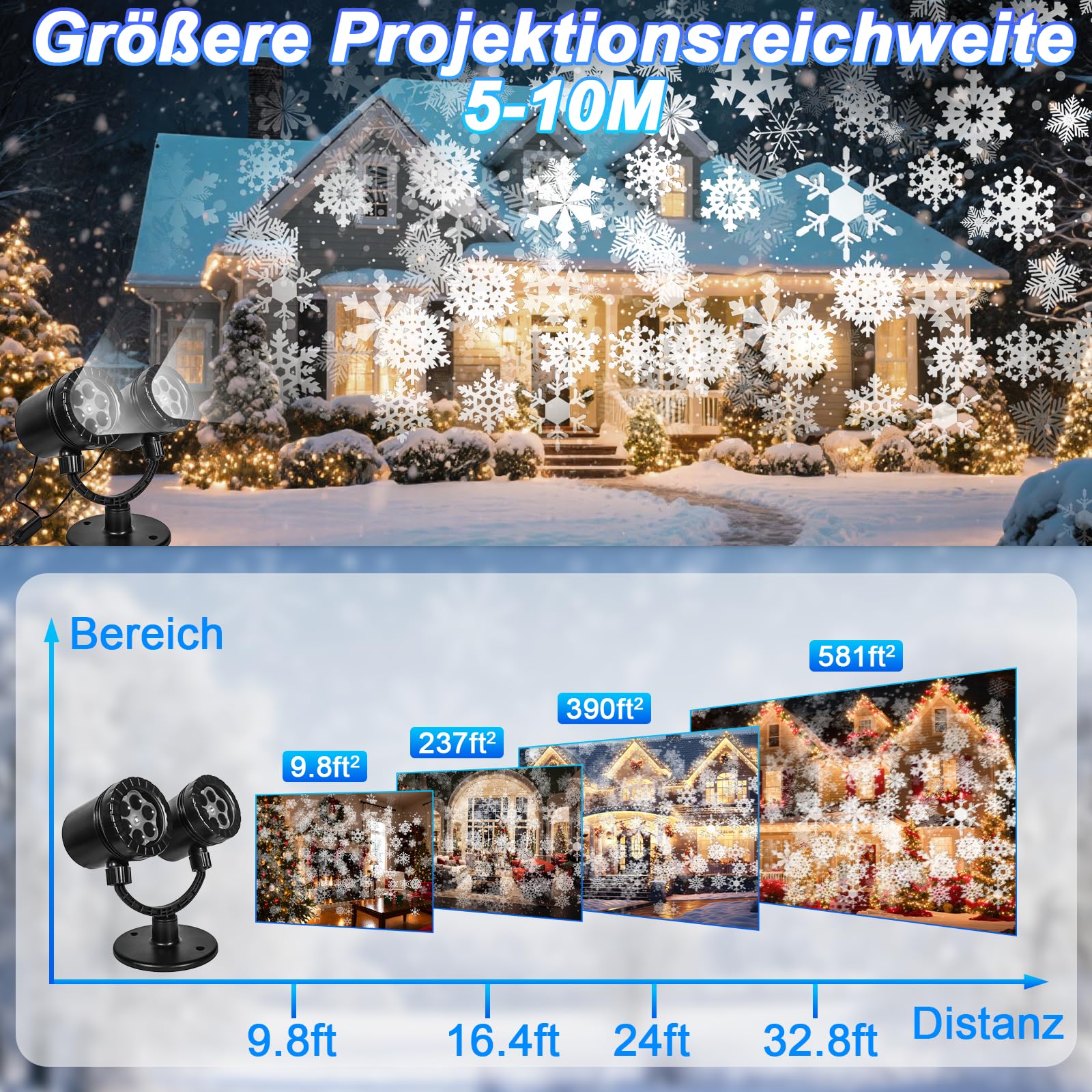 Projektor Weihnachten Aussen Doppelter Kopf, Led Schneeflocken Projektor mit Timer，Wasserdicht Led Schneeflocke Beleuchtung Weihnachten, Weihnachtsbeleuchtung Außen fur Wand Garten Hof Weihnachtsdeko