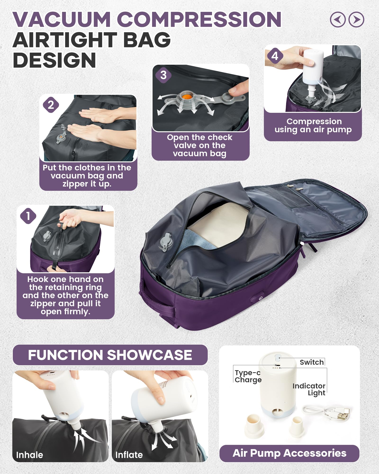 BJLFS Borse da Cabina per Ryanair 40×20×25 Zaino da Viaggio con Sottovuoto Bagaglio a Mano Easyjet 45×36×20,Zaino con sistema di compressione,Zaino Casual per laptop da 14 pollici per scuola