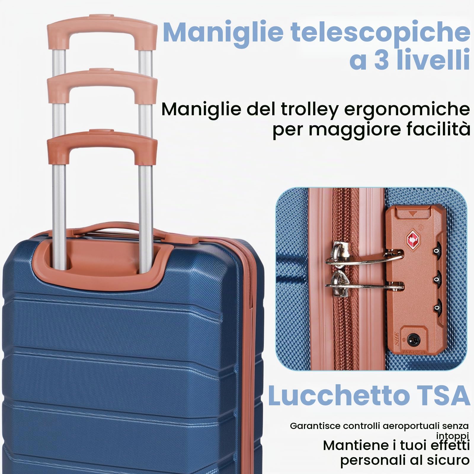 H.yeed Set di valigie 5 pezzi, valigie da viaggio leggere con ruote in ABS rigido, dotate di 4 ruote piroettanti e lucchetto TSA, per uomo e donna, 21"+24"+28"+borsa da viaggio e beauty case, blu