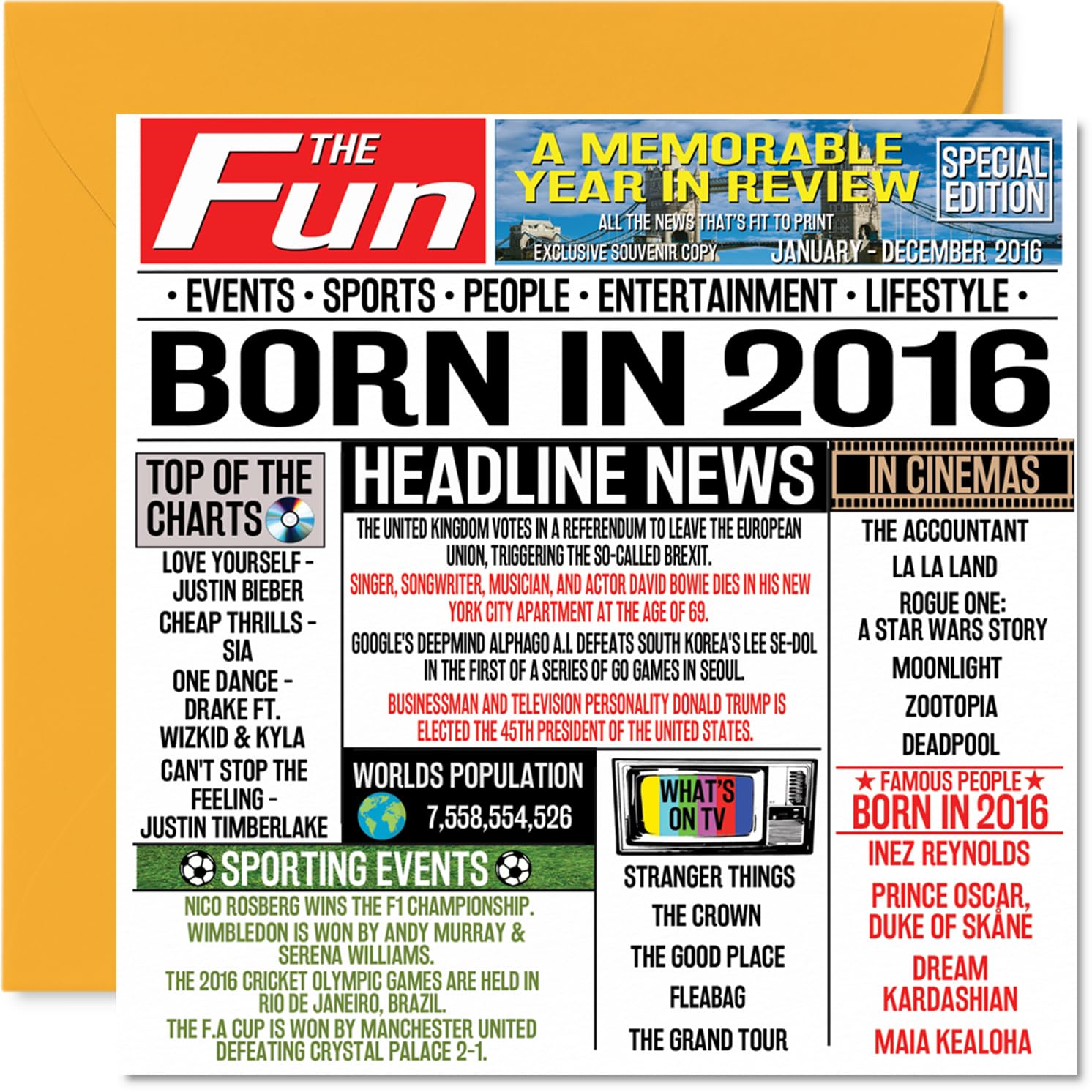 10th Birthday Card for Girls and Boys, Born In 2016 Newspaper
