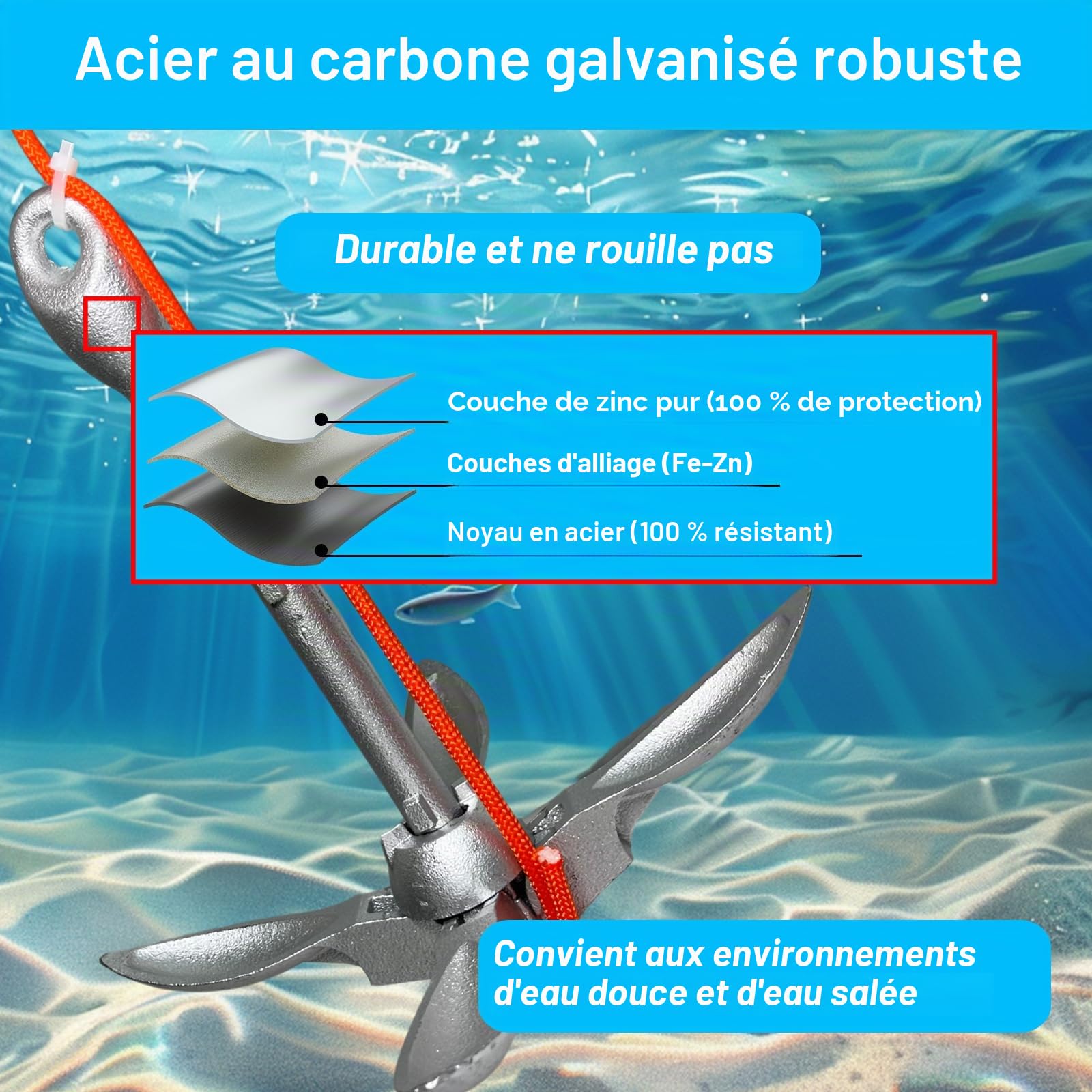 BeGrit Petite Ancre de Bateau kit Pliable Grappin Ancre en Acier Carbone pour canoë Jet Ski Sup & Paddle Board 1,5 Kilogram avec 10 m Ancre Corde de remorquage Sac de Transport