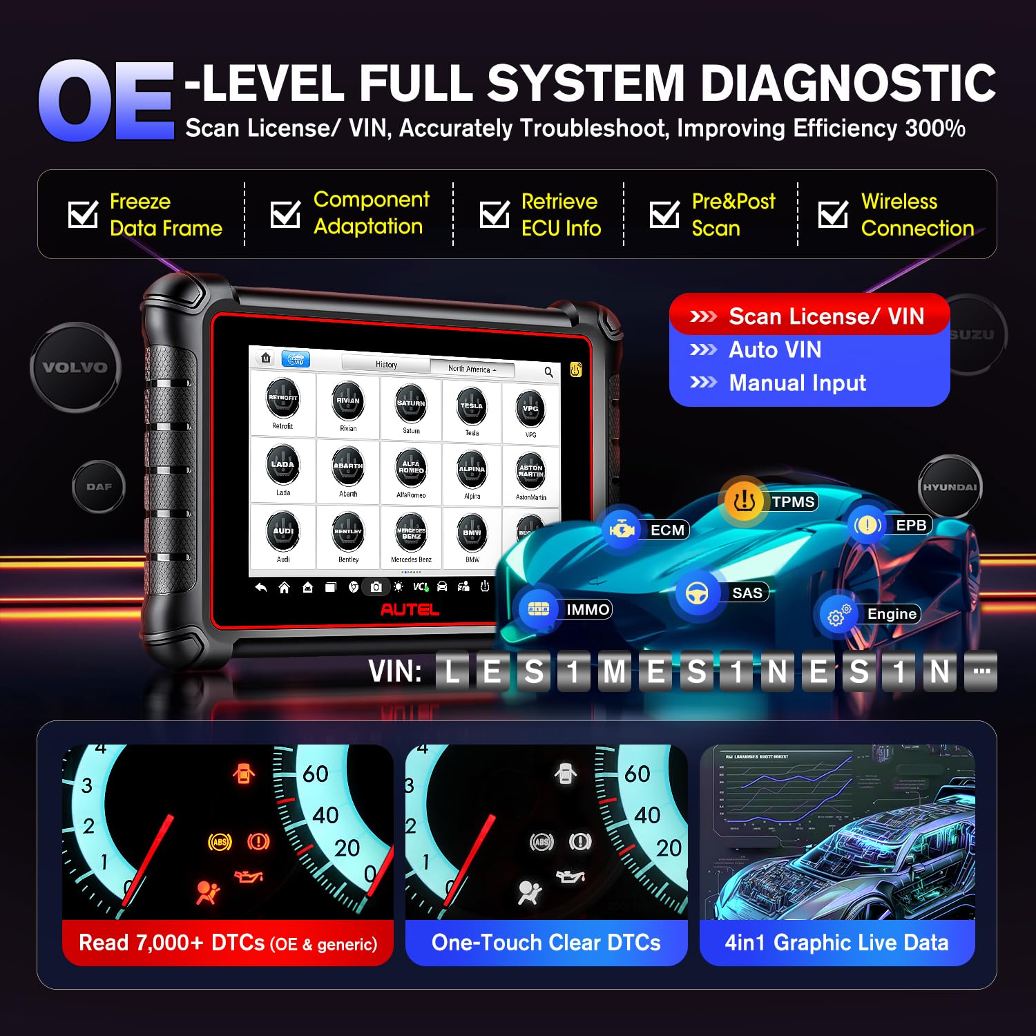 Autel MaxiCOM MK900TS TPMS Diagnosegerät Auto, 2026 MK900-TS Up von MS906TS MX900TS MK808S-TS MK900, Top TPMS Programm/Neulernen, CAN FD&DoIP, Bidirektionaler Scanner 3K+ Aktivtest, 40+ Service, OS11 | 2026 MK900-TS Up MS906TS MX900TS MK808S-TS MK900 MK90