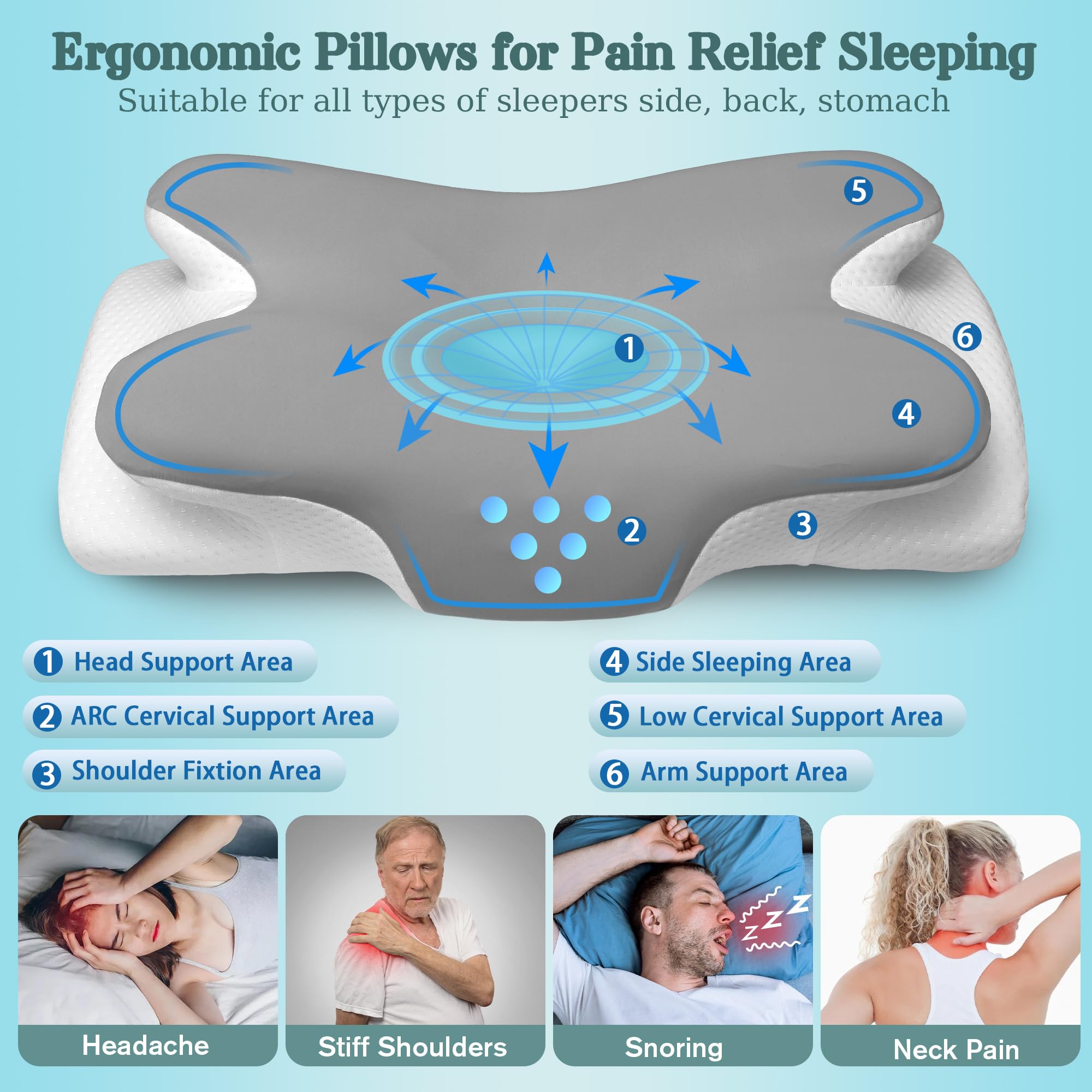 Oreiller Ergonomique Cervical Oreiller Memoire Forme pour la Nuque,pour Dormir sur Le côté,Le Dos et Le Ventre(Gris Clair Quatre Coins)