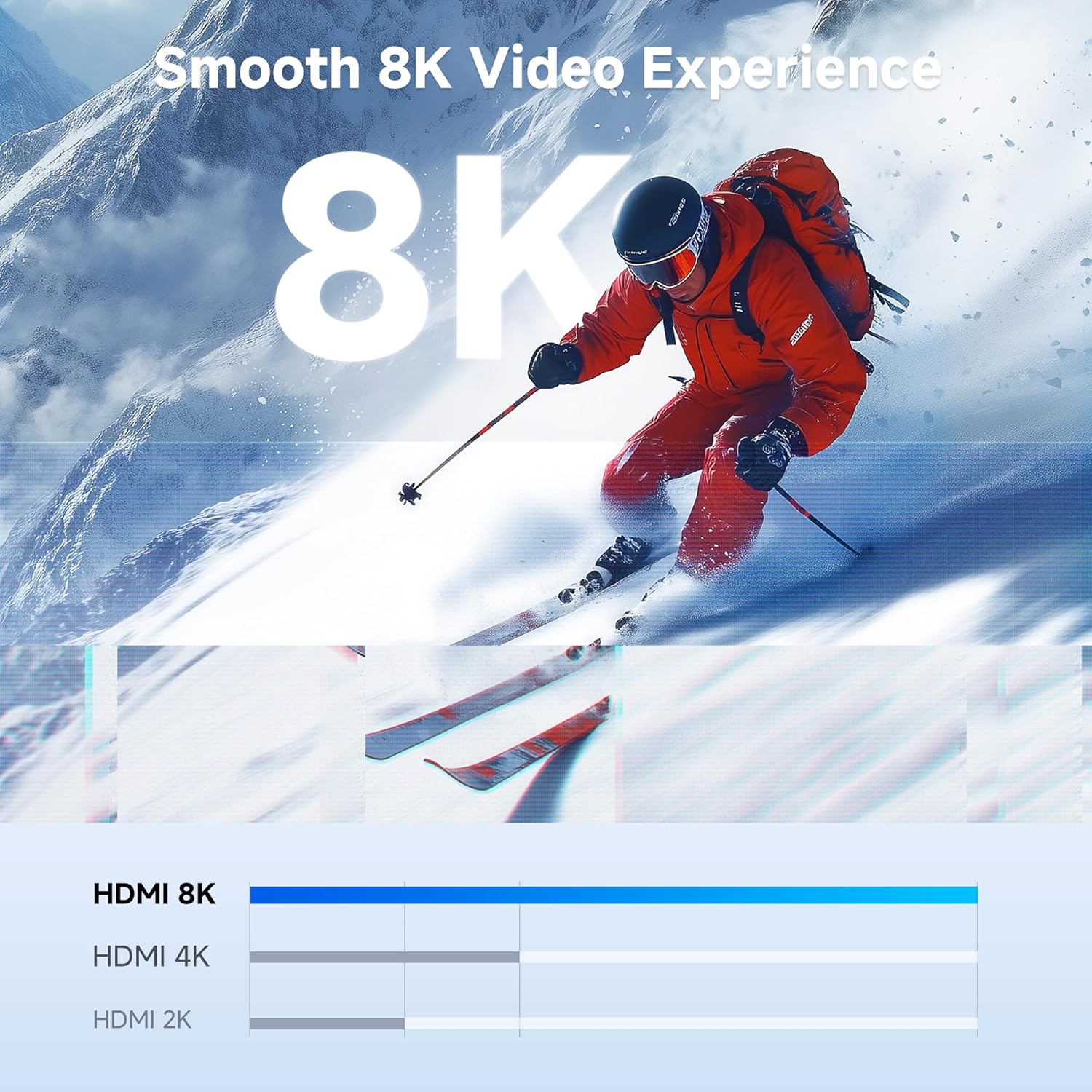 Cable Matters 8K Mini DisplayPort 1.4 to HDMI 2.1 Cable - 6ft / 1.8m, with 4K 240Hz / 8K 60Hz, Unidirectional Mini Display Port to HDMI 2.1 Cable, Black