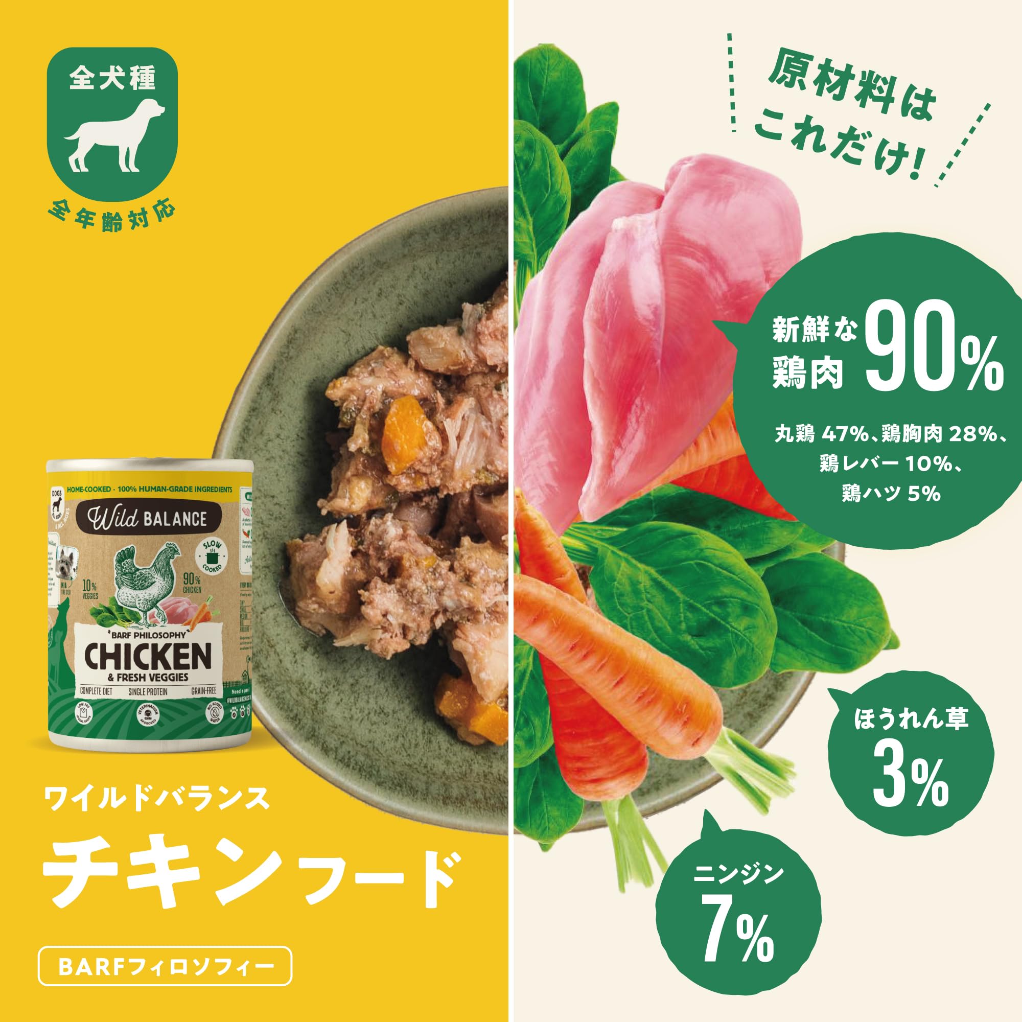 Amazon.co.jp: 【素材で選ぶ自然派ウェット】 ワイルドバランス 肉90