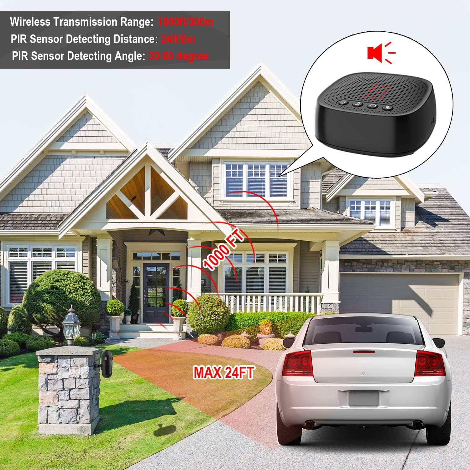 Driveway Alarm - Wireless PIR Motion Sensor & Outdoor Weather Resistant Detector, 36 Loud Chimes, Best DIY Home Security System, Monitor & Protect Home, Outside Property, Yard, Garage, Gate, Pool