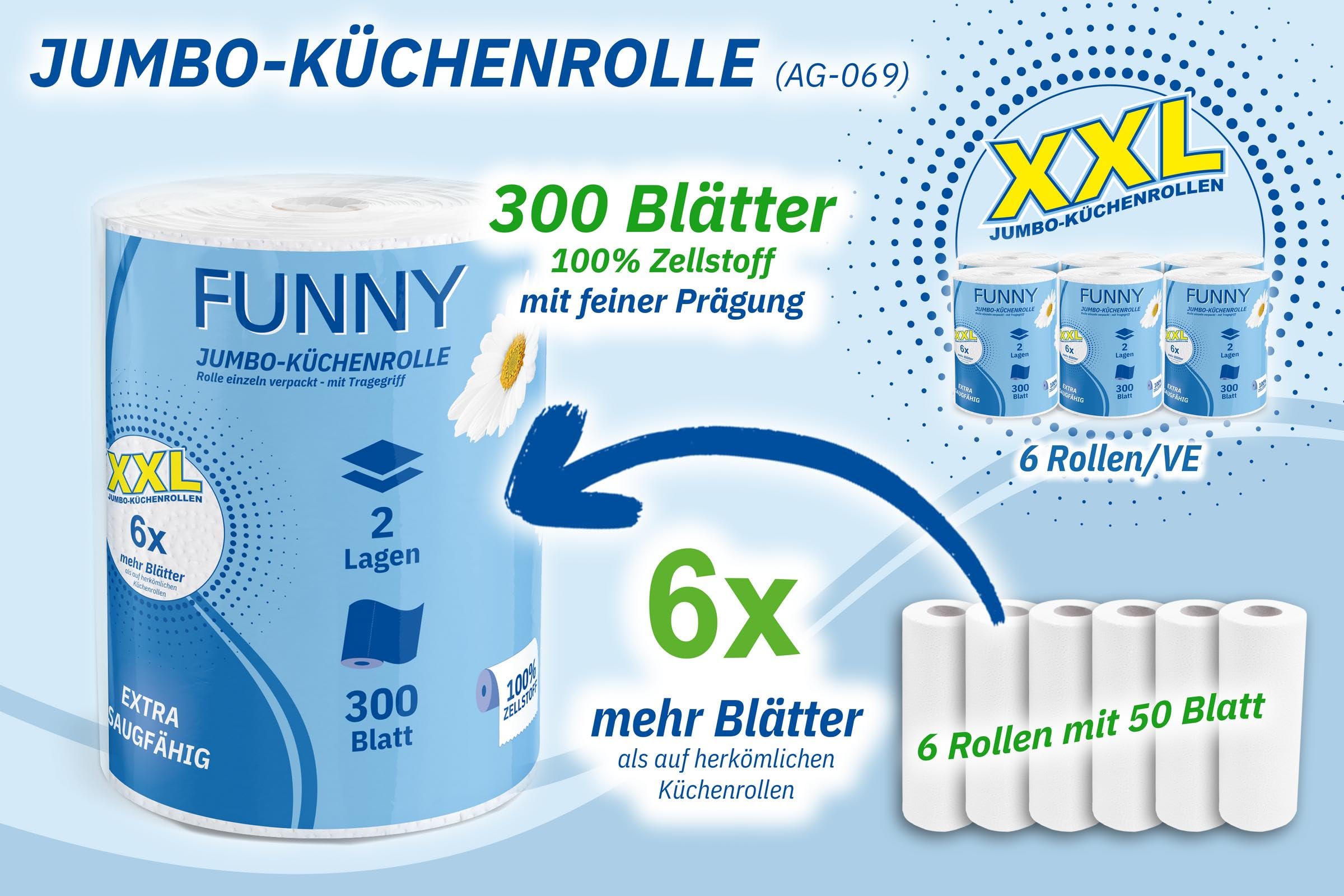 Funny Jumbo-Küchenrolle XXL 6 Rollen | 2-lagig, 100% Saugstarker Zellstoff, 300 Blatt pro Rolle | Vorteilspack mit Tragegriff, 22,4 x 21 cm | Ideal für Küche, Bad & Haushalt