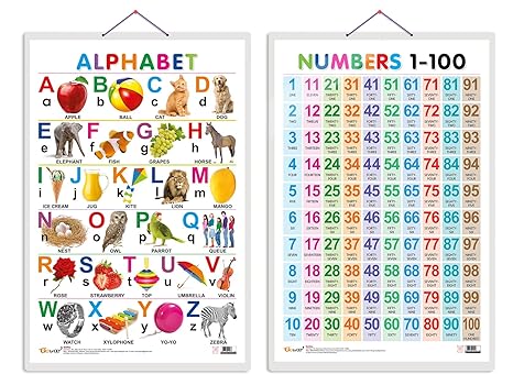 Set of 2 Alphabet and Numbers 1-100 Early Learning Educational Charts for Kids | 20"X30" inch |Non-Tearable and Waterproof | Double Sided Laminated | Perfect for Homeschooling, Kindergarten and Nursery Students