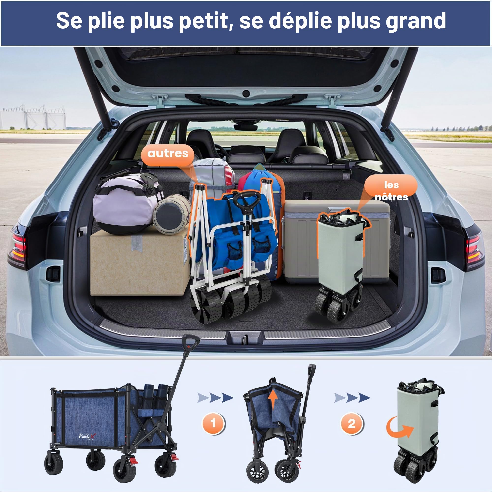 COMLAX FIELD Chariot pliable avec grandes roues tout terrain, chariot pliable de 120L 100KG avec freins, chariot de plage pour la plage, le jardin, le camping, les courses, bleu