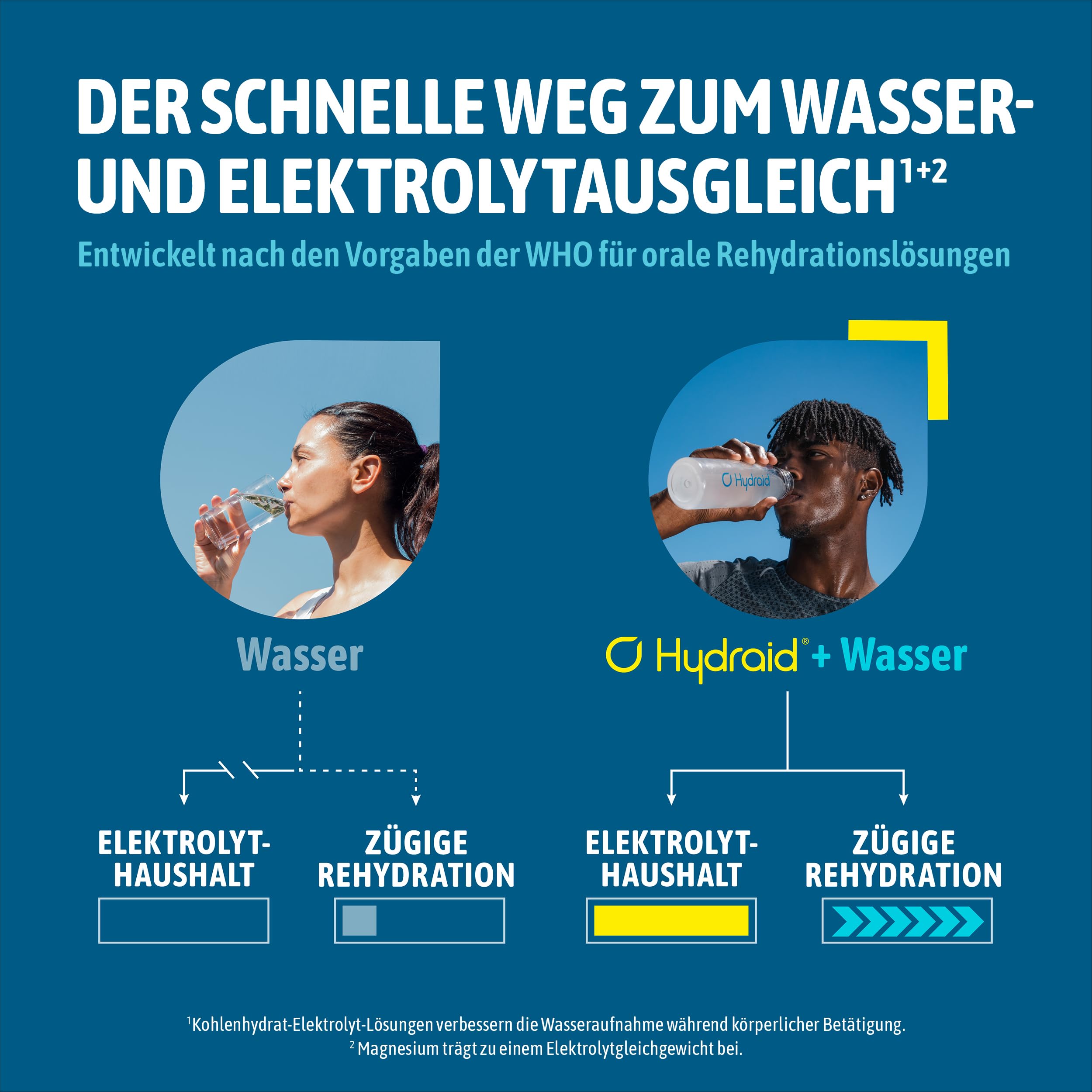 Hydraid Hydration Helper I Electrolites Powder I Rapid Rehydration & Recovery I 25 saszetek I After Sport & Party (25 patyczków (1 opakowanie), mango-marakuja