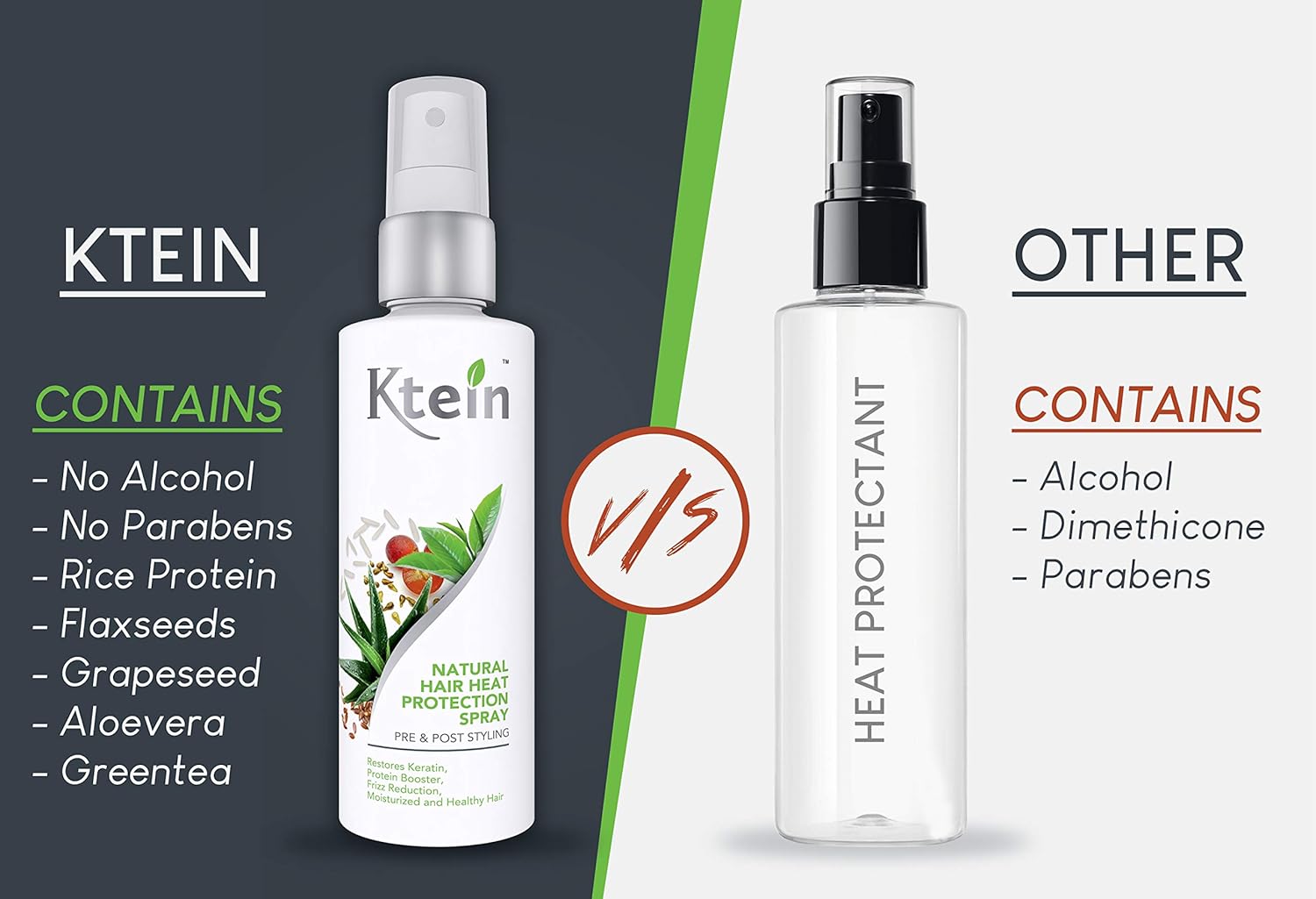 Ktein Natural Hair Heat Protection Spray 100ml