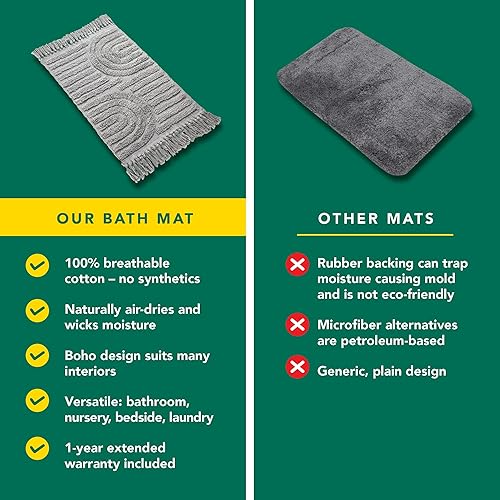 Miniatura 5 de Tapete de baño bohemio de 2 x 3 pies, antideslizante con borlas, diseño bohemio moderno, lavable a máquina, tapete de baño 100% algodón para tapete