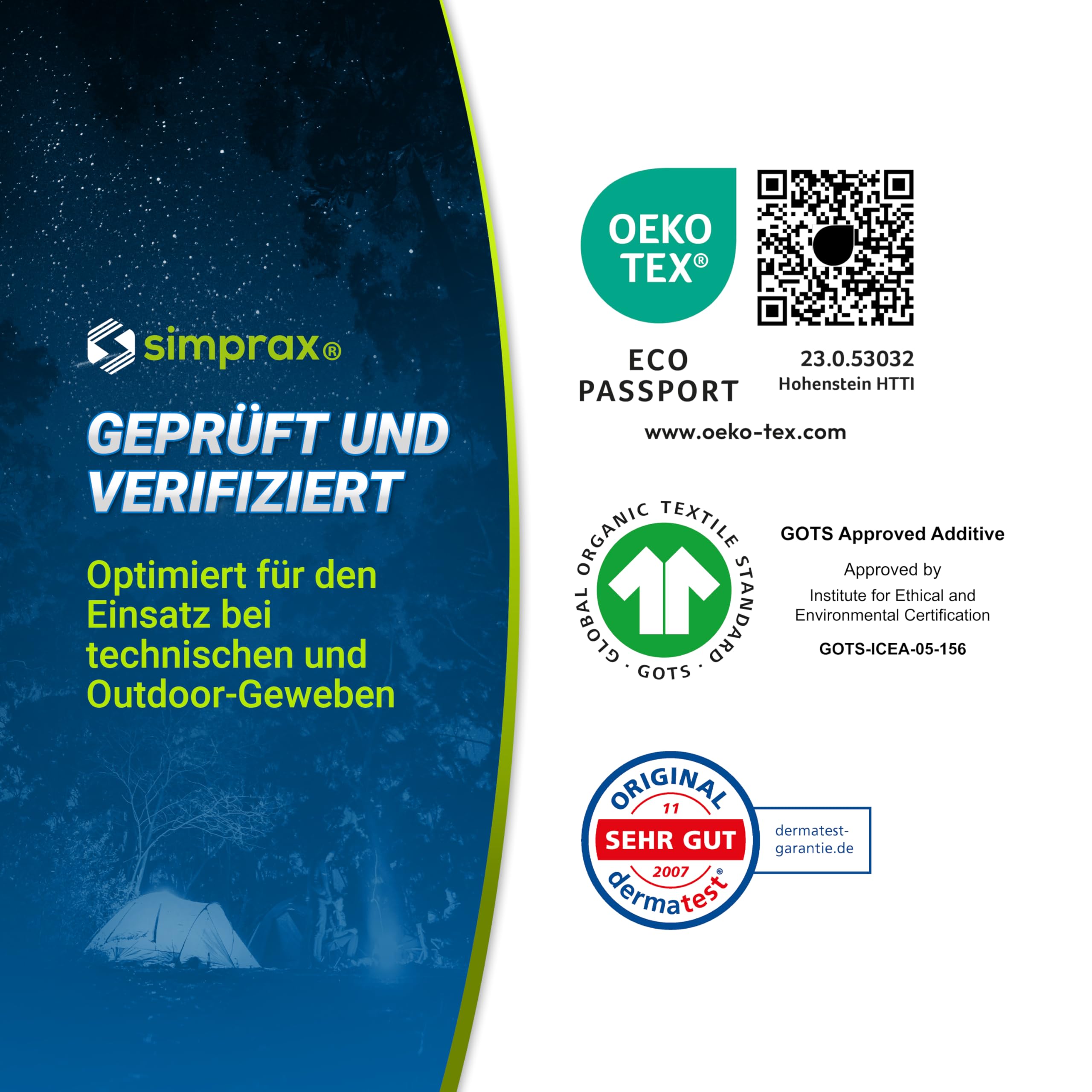 Limpiador Para Toldos y Tejidos, Tiendas de Campaña, Muebles de Jardín & Lonas – PFC & Biodegradable – Detergente Elimina Moho Algas Verdes Excrementos & Manchas - 500ml
