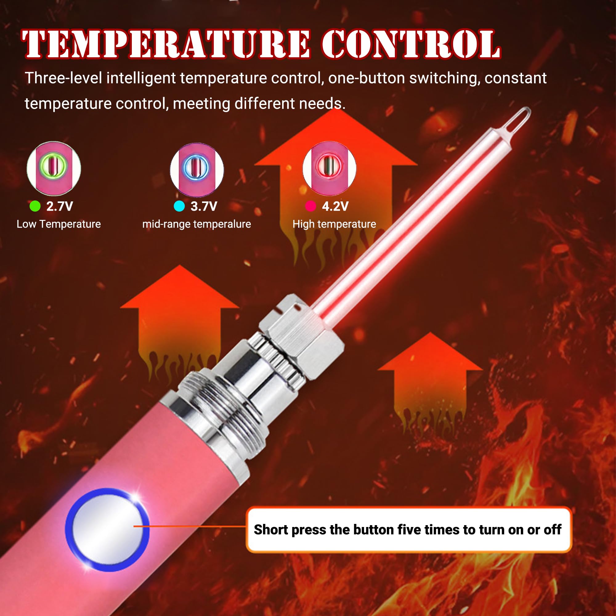 Pluma digital para quemar cables, kit de quema de hilos recargable, adecuado para tejer, coser, tejer, manualidades de cuero, tallado de madera, tallado de cera. (morado)