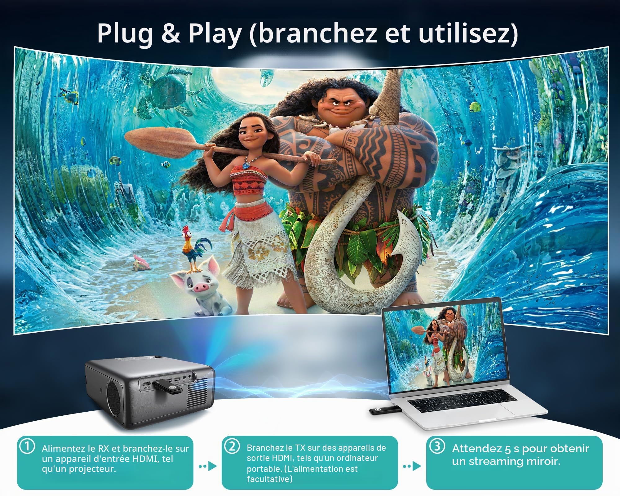 2026 HDMI sans Fil Émetteur et Récepteur Décodage 4K/5.8G – Extendeur de Transmission sans Fil HDMI des Audio Vidéo Un Ordinateur Portable, TV Box, Caméra vers HDTV/Moniteur/projecteur 165FT/50M