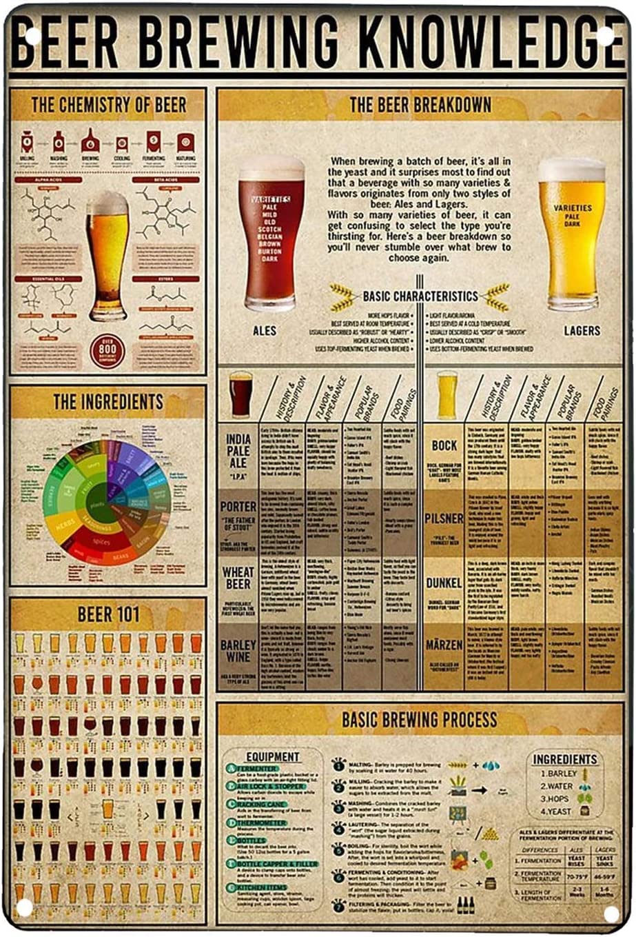 Haosensix Vintage Metal Signs Beer Brewing Knowledge Wall Decoration Retro Posters Plaques Tin Sign Decoration Bar Cafe Club Wall Art Sign Gift 8x12 Inches
