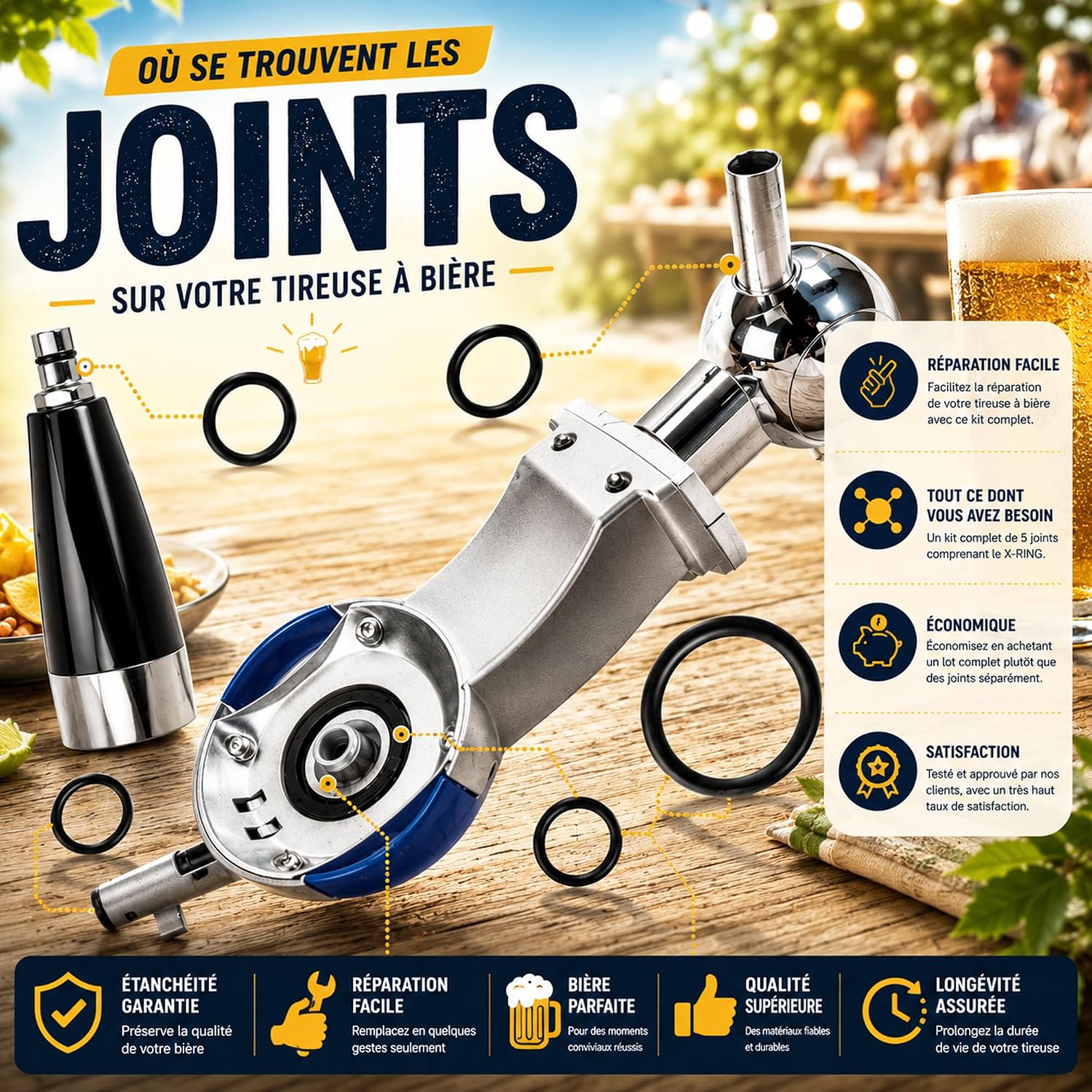 KIT 5 Joints D'ÉTANCHÉITÉ pour PERFECTDRAFT HD3720 HD3620 HD3610 HD3600 Compatible avec Le - Mise en situation et utilisation