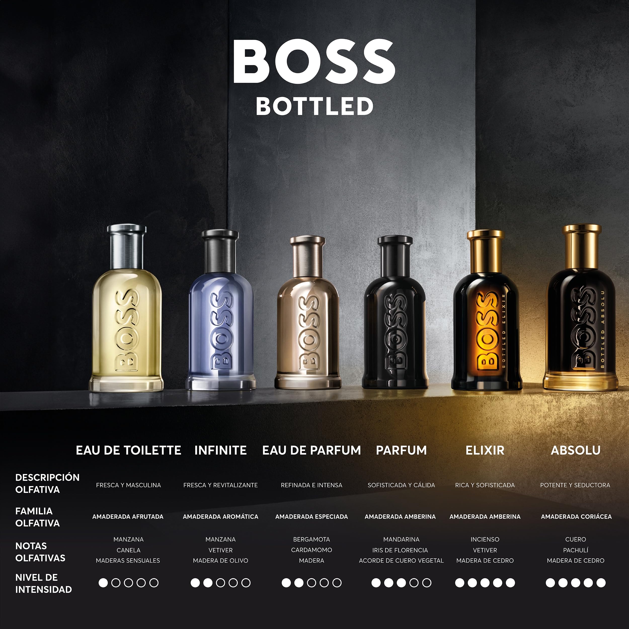 BOSS Bottled Eau de Parfum para hombres 200 ml | Fragancia amaderada ambarina y especiada | Atemporal y de larga duración