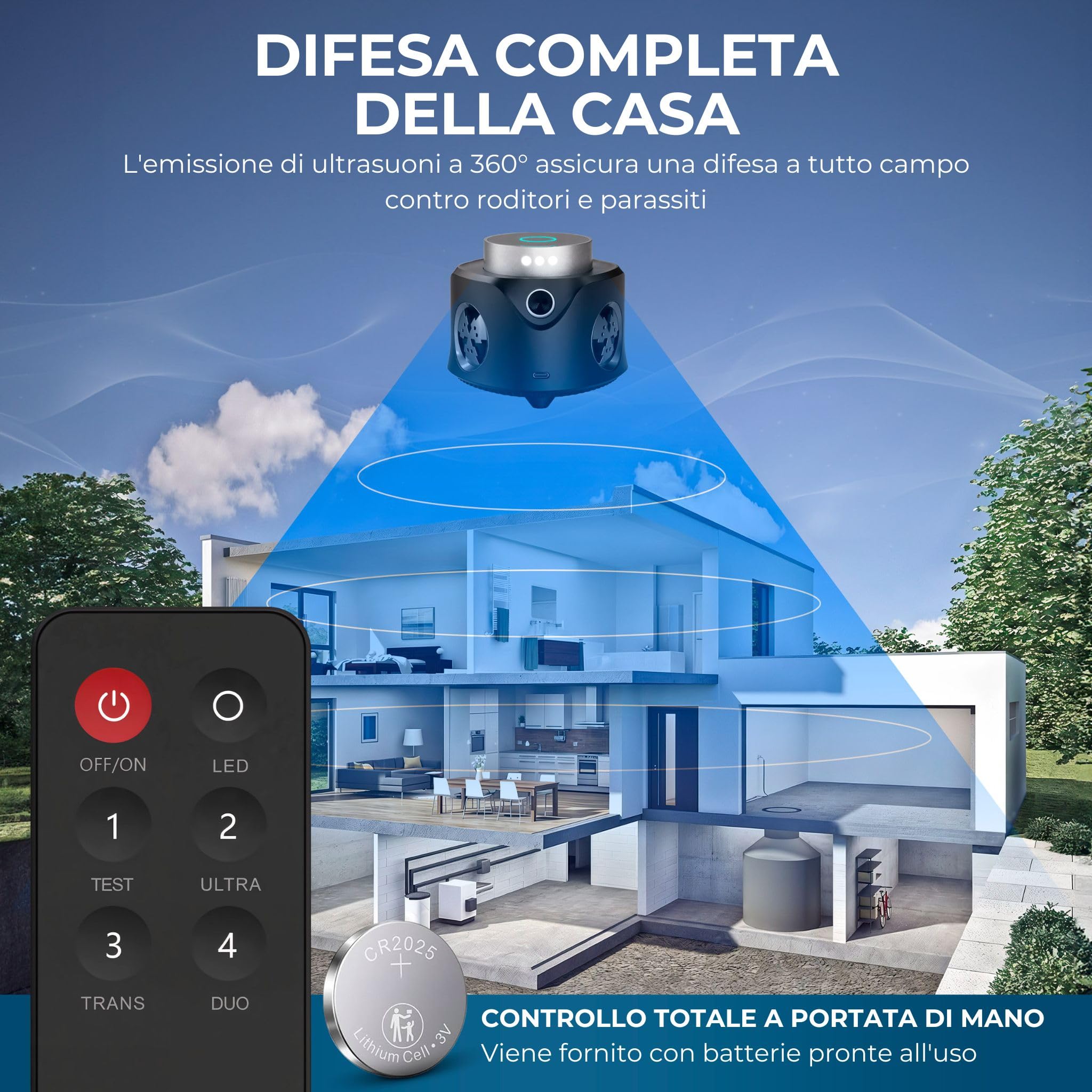 Ultrasuoni per Topi Repellente ad Ultrasuoni Dissuasore per Topi, Repellente per Topi ad ultrasuoni a 360° con telecomando, potente ultrasuono per topi e ratti, anti ragno, repellente per topi
