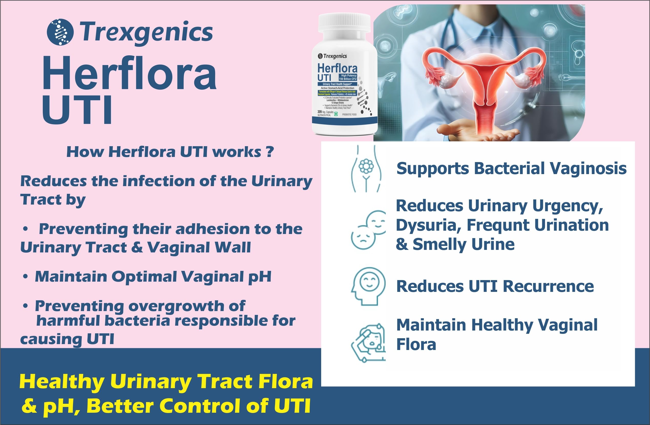 Trexgenics HERFLORA-UTI Probiotics 150 Billion CFU Urinary Tract Health Support Delayed release stomach acid protection capsules (30 Veg Capsules)) — Amazon image 6