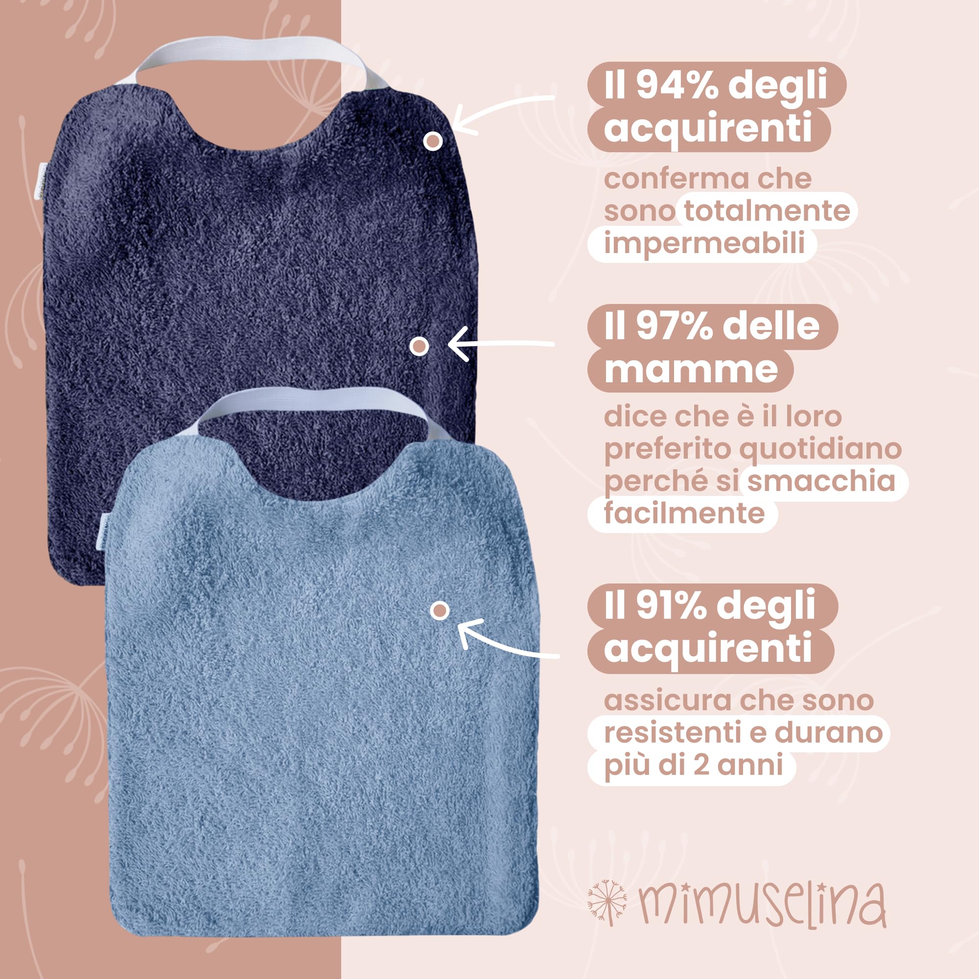 MIMUSELINA Set di 5 Bavaglini Neonato Impermeabili BLW in Spugna | Cotone Premium Oeko-Tex | Set Pappa Svezzamento Neonati | Grandi Bavaglini Asilo con Elastico al Collo | Realizzati a mano Spagna