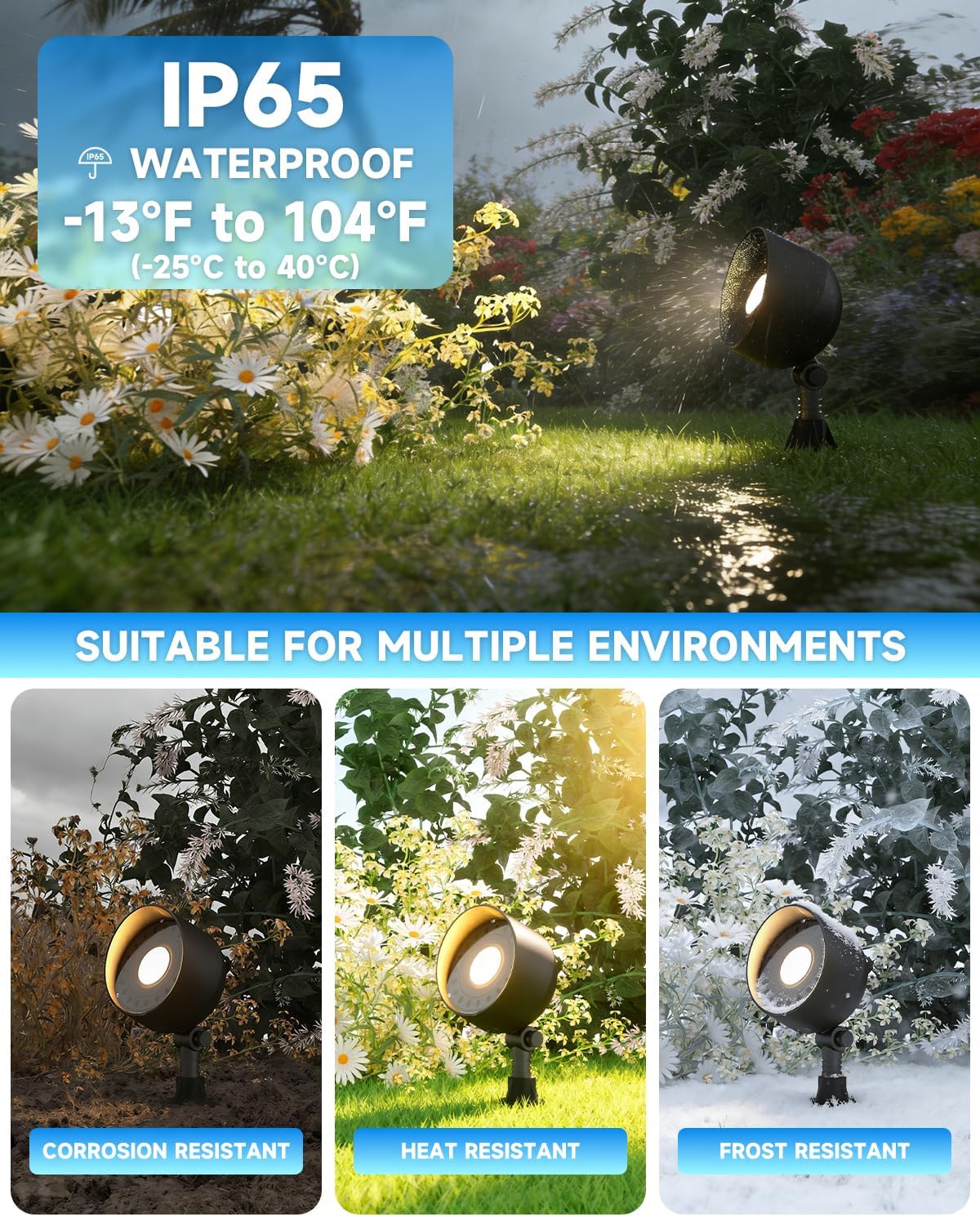 PAR36 LED Low Voltage Outdoor Spotlight, Replaceable G53 Base Bulb, IP65 Waterproof Low Voltage Spot Light Cast Aluminum, Outdoor Spotlights for Yard Garden,2700K 850lm,2-Pack