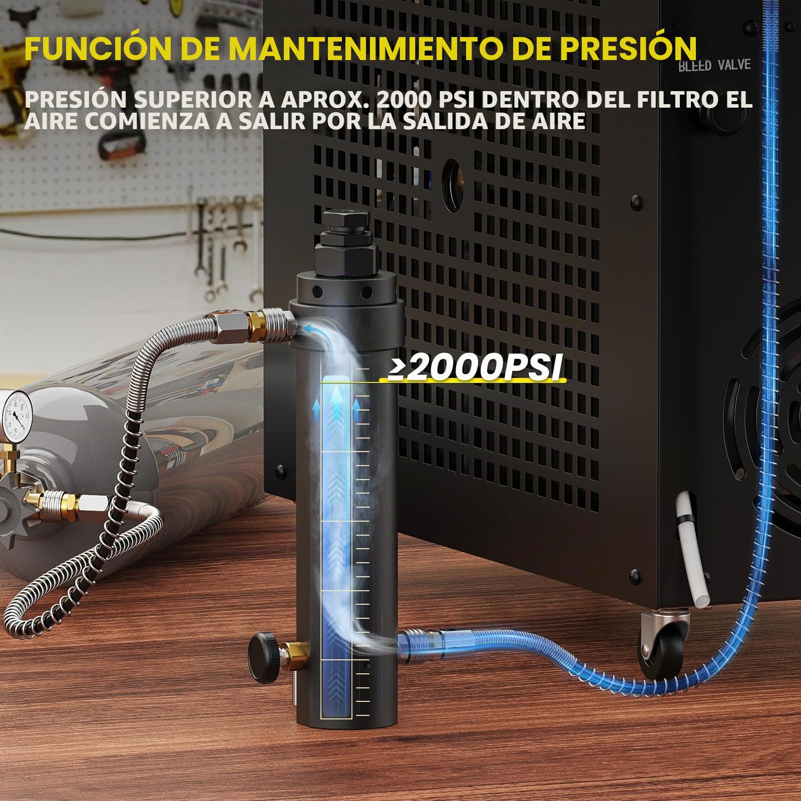 GX-PUMP - Filtro de compresor de aire PCP de alta presión de grado profesional con función de mantenimiento de presión, separador de aceite/agua de 5800 PSI, montaje magnético o de tornillo, entrada