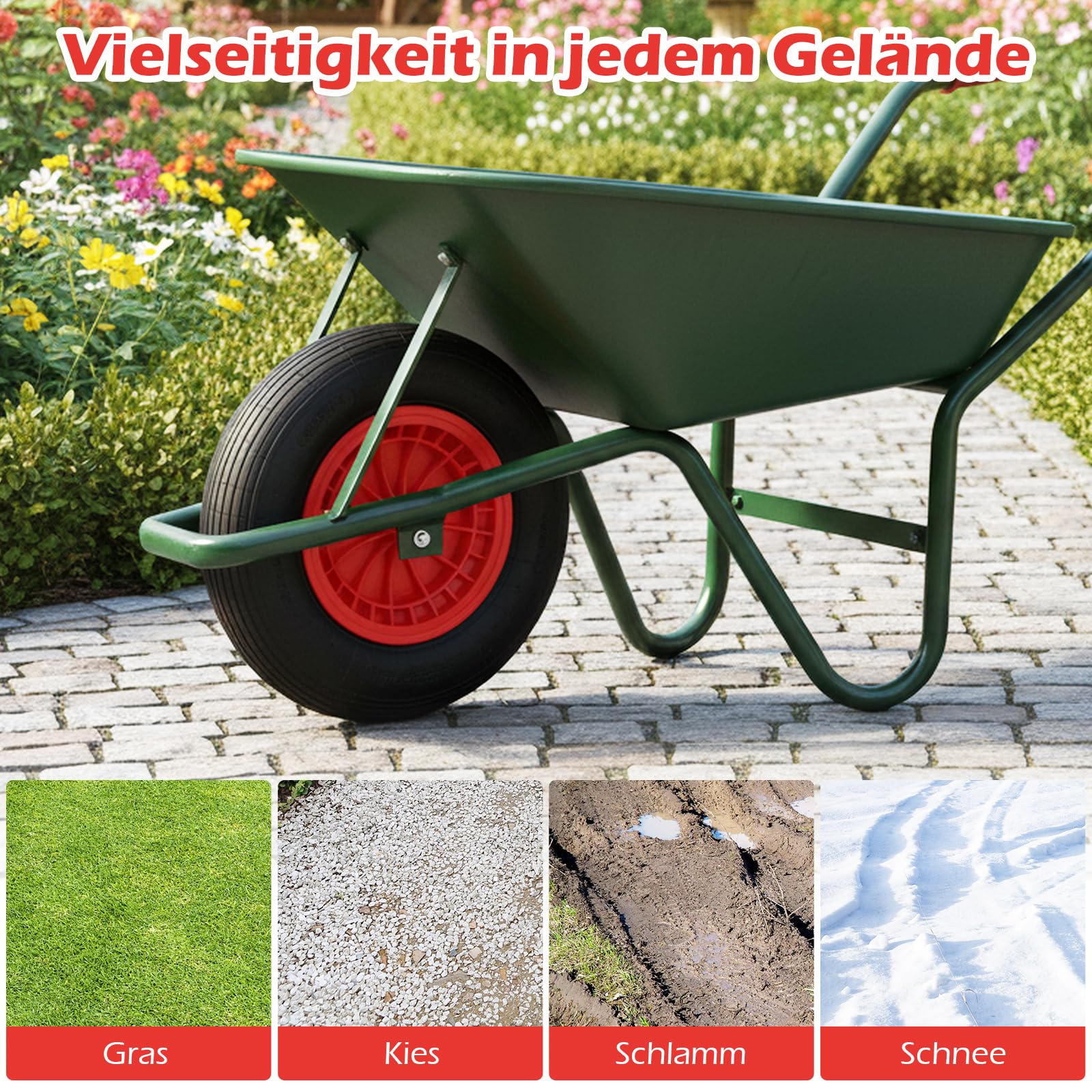 GYMAX 4.80/4.00-8 Ø 400mm Schubkarrenrad, Schubkarrenreifen vollgummi mit 20 mm Achse, zentrierte Nabe 8,8 cm, Geländereifen für Schubkarre, Sackkarre & Transportwagen, max. Traglast 250 kg (2)