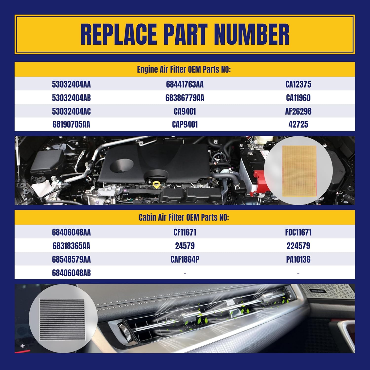 Engine and Cabin Air Filter for Ram 1500 2011-2024 for Ram 1500 Classic 2019-2024 NOT FIT FOR 6.2L Replace 53032404AA 68406048AA