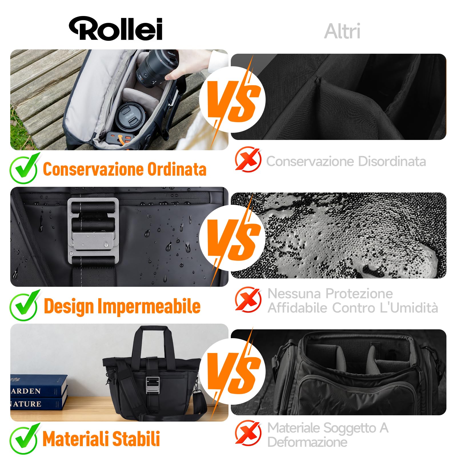 Borsa per Fotocamera, Rollei Fotoliner Ocean Rolltop Bag L Borsa Fotografica Impermeabile Zaino Fotografico Grande con Tracolla Regolabile Crossbody Borse per Macchina Fotografia DSLR e Accessori Nera