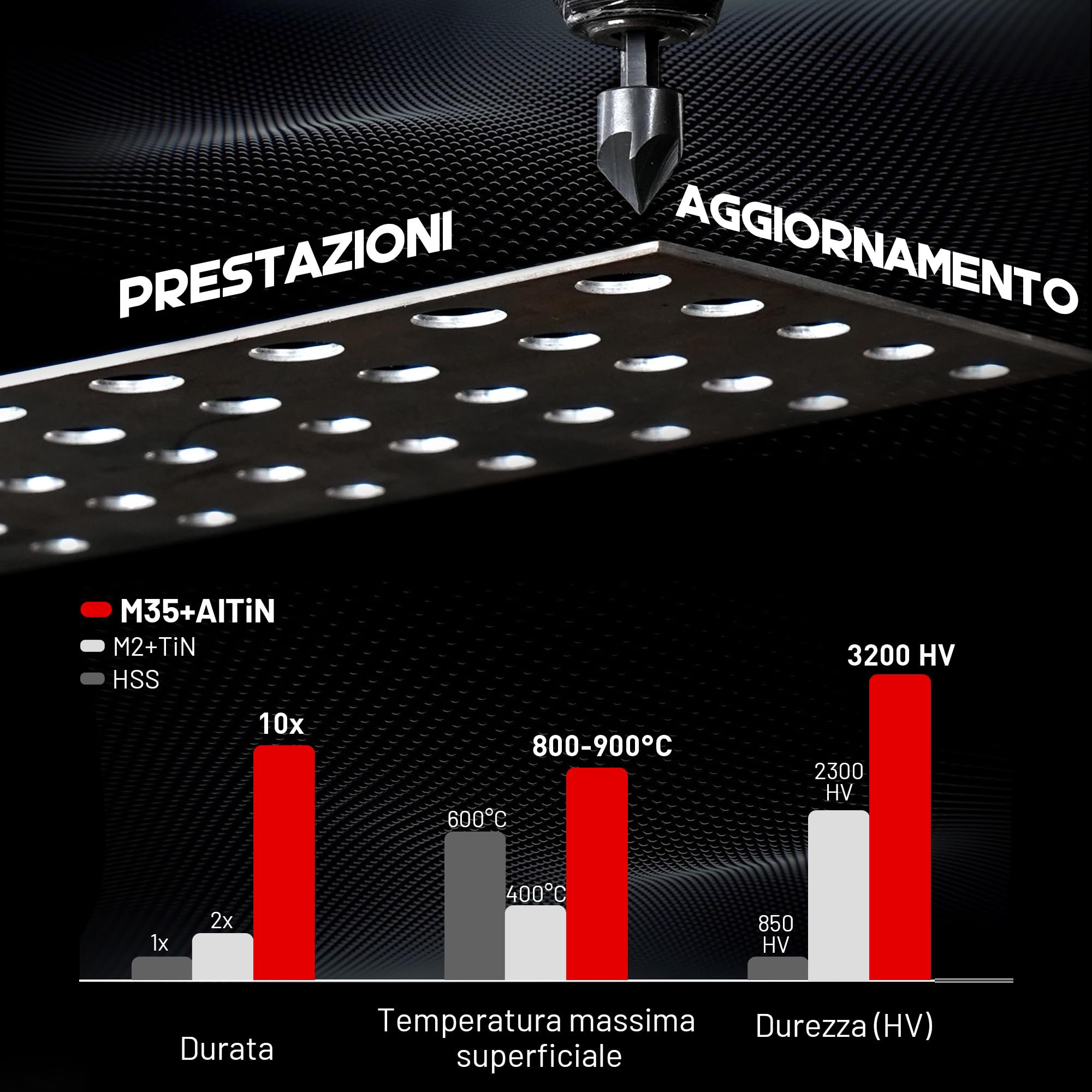 EZARC Set di punte da trapano per svasatura in ossidiana, per metallo duro, punta da trapano con rivestimento in nitruro di alluminio e titanio con gambo esagonale da 1/4", design a 5 scanalature, 1/4