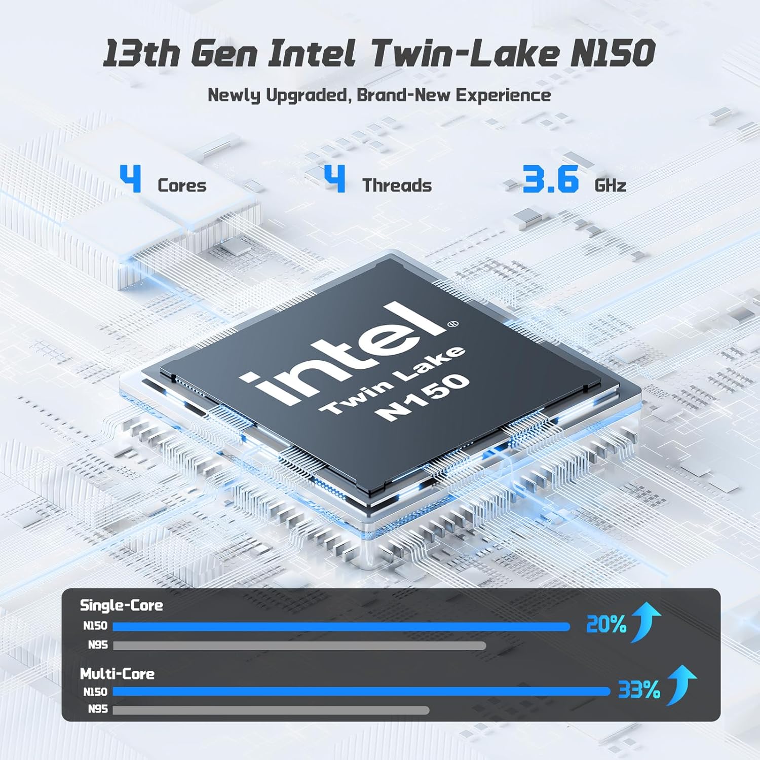 NIMO 15.6" IPS FHD-Student-Laptop, 4GB RAM 128GB SSD Intel N150(Beat to i3-10110U, 4 Cores Up to 3.6GHz) Computer with 65W Type-C, Fingerprint, Backlit Keyboard, Wi-Fi 6, BT5.2, 2 Years Warranty - Image 4