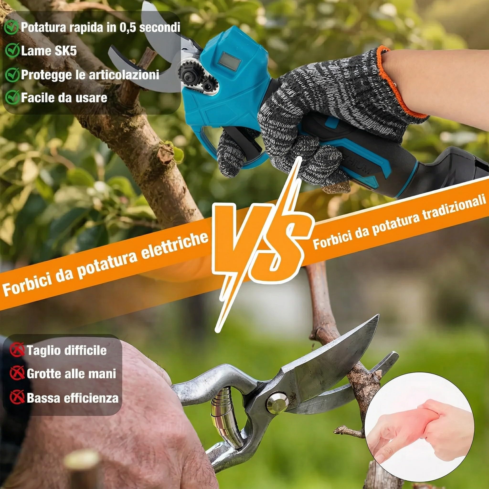 Cesoie Elettriche Potatura Senza Fili, 2 Batterie 21V 2.0Ah Ricaricabili e 2 Lame SK5, Taglio Ø40mm (1.6"), Cesoie a Batteria per Giardinaggio, Alberi e Rami